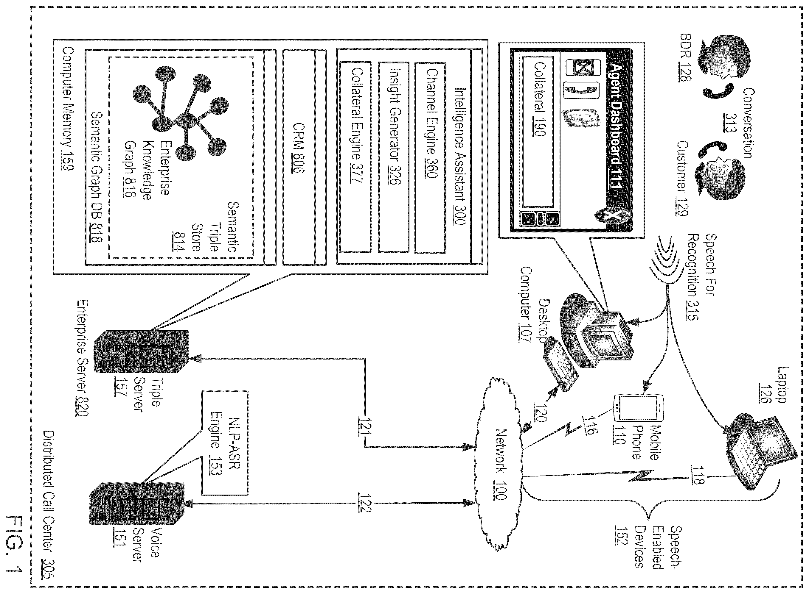 Patent US12591914 — Real-time collateral recommendation — Figure 1