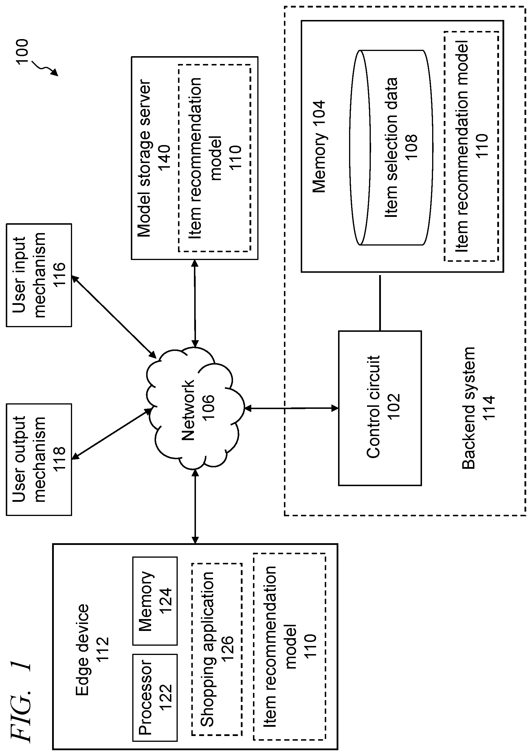Patent US12591919 Figure 1 – Edge weight based computer models for item recommendation