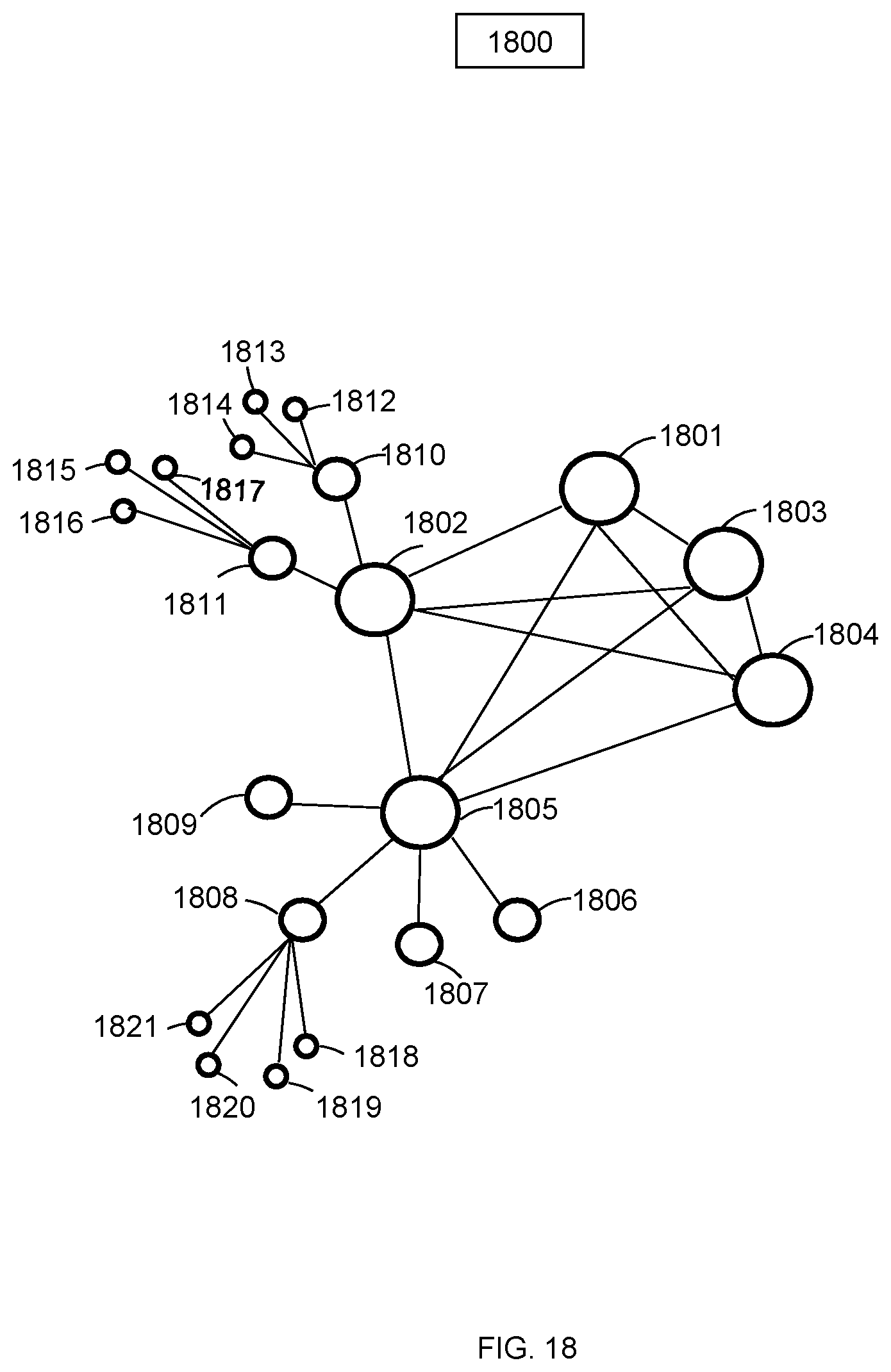 Patent US12591926 Figure 18 – Method and system for determining financial swap payment structure for one or more virtual transportation capacity units