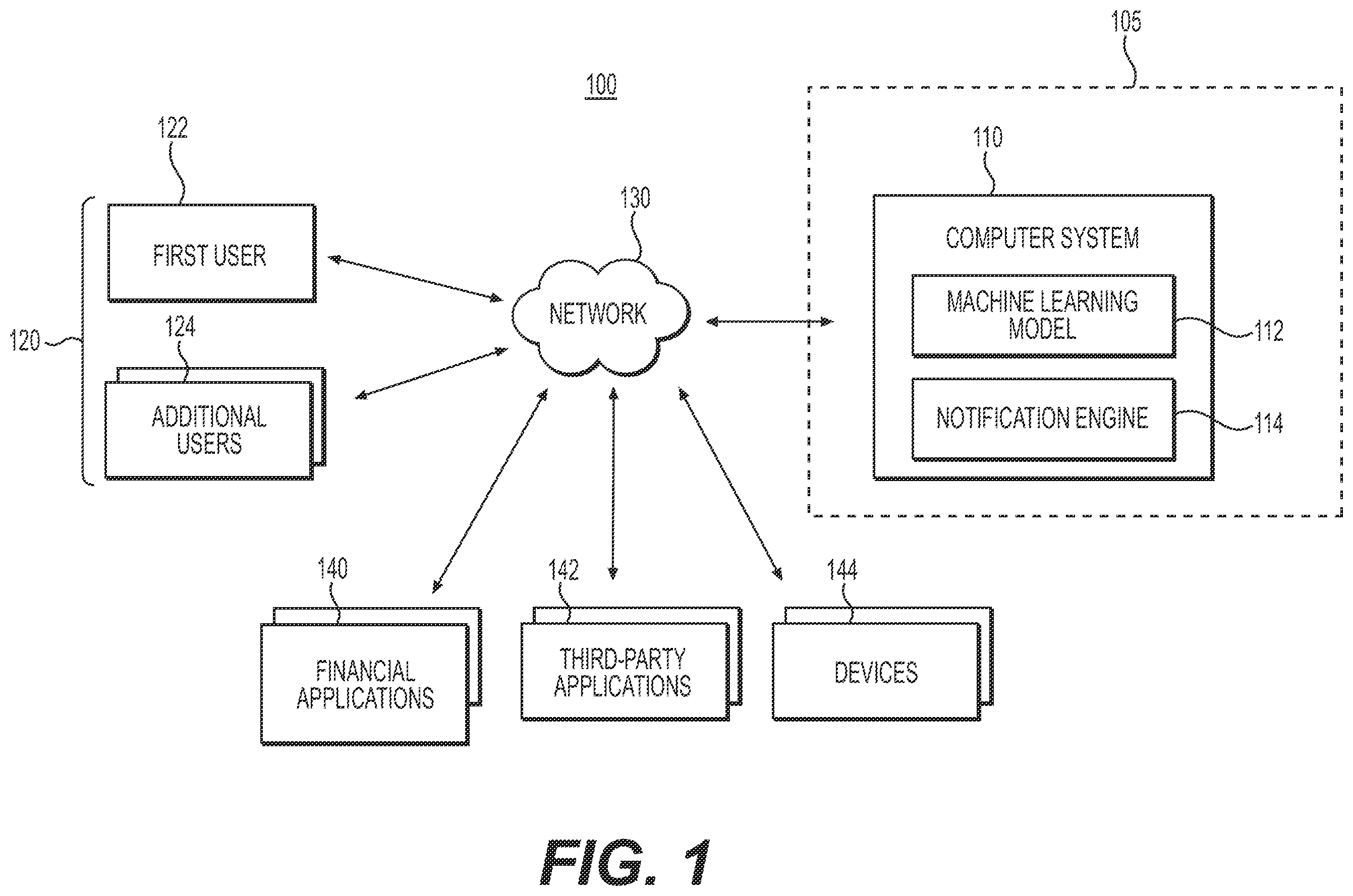 Patent US12591927 Figure 1 – Systems and methods for determining a graphical user interface for goal development