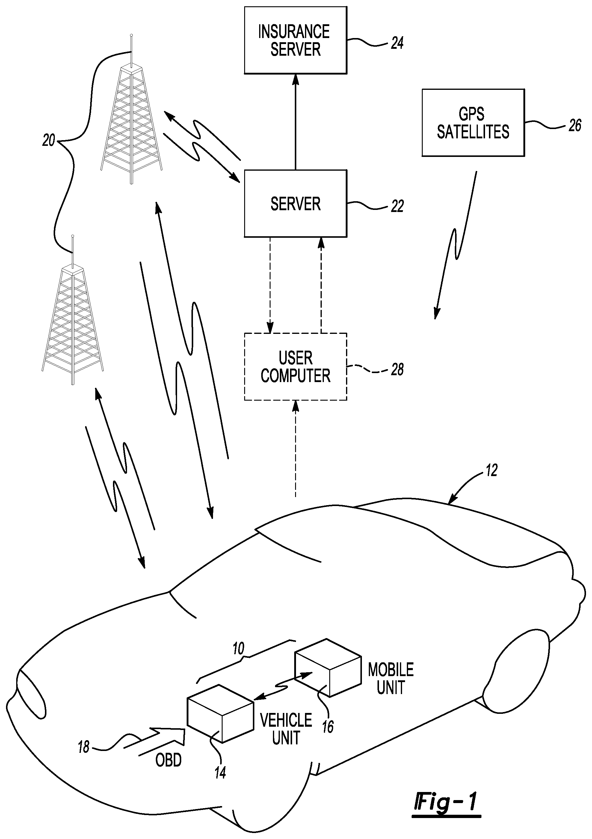 Patent US12591934 — Recording and reporting of driving characteristics using wireless mobile device — Figure 1