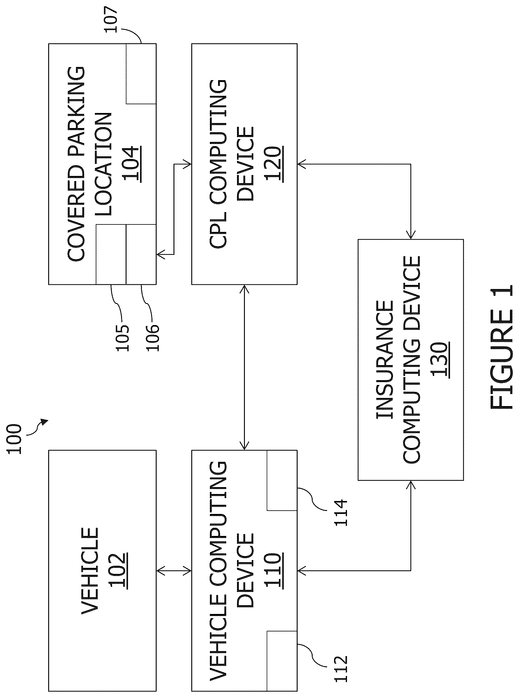 Patent US12591935 — Systems and methods for weather-related vehicle damage prevention — Figure 1