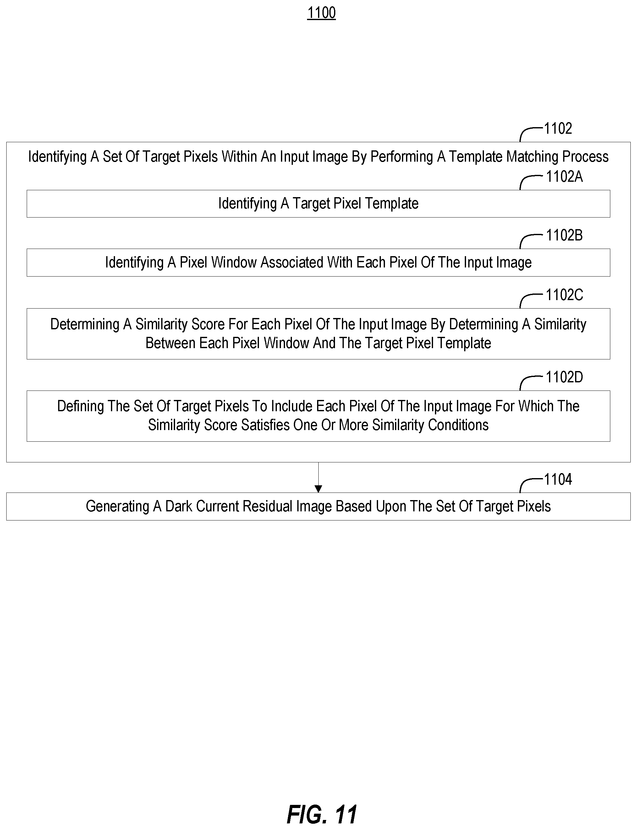 Patent US12591955 Figure 11 – Systems and methods for generating dynamic dark current images