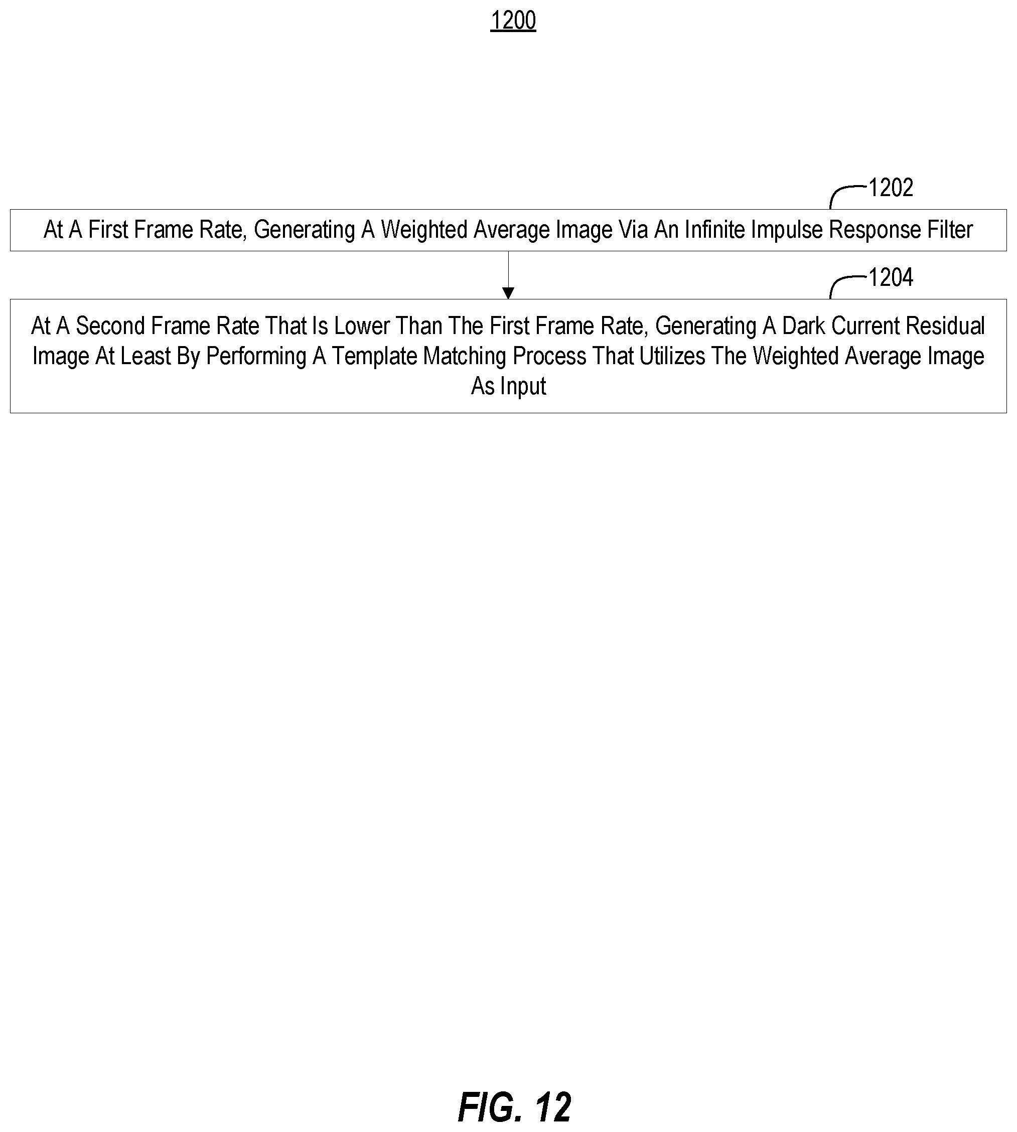 Patent US12591955 Figure 12 – Systems and methods for generating dynamic dark current images
