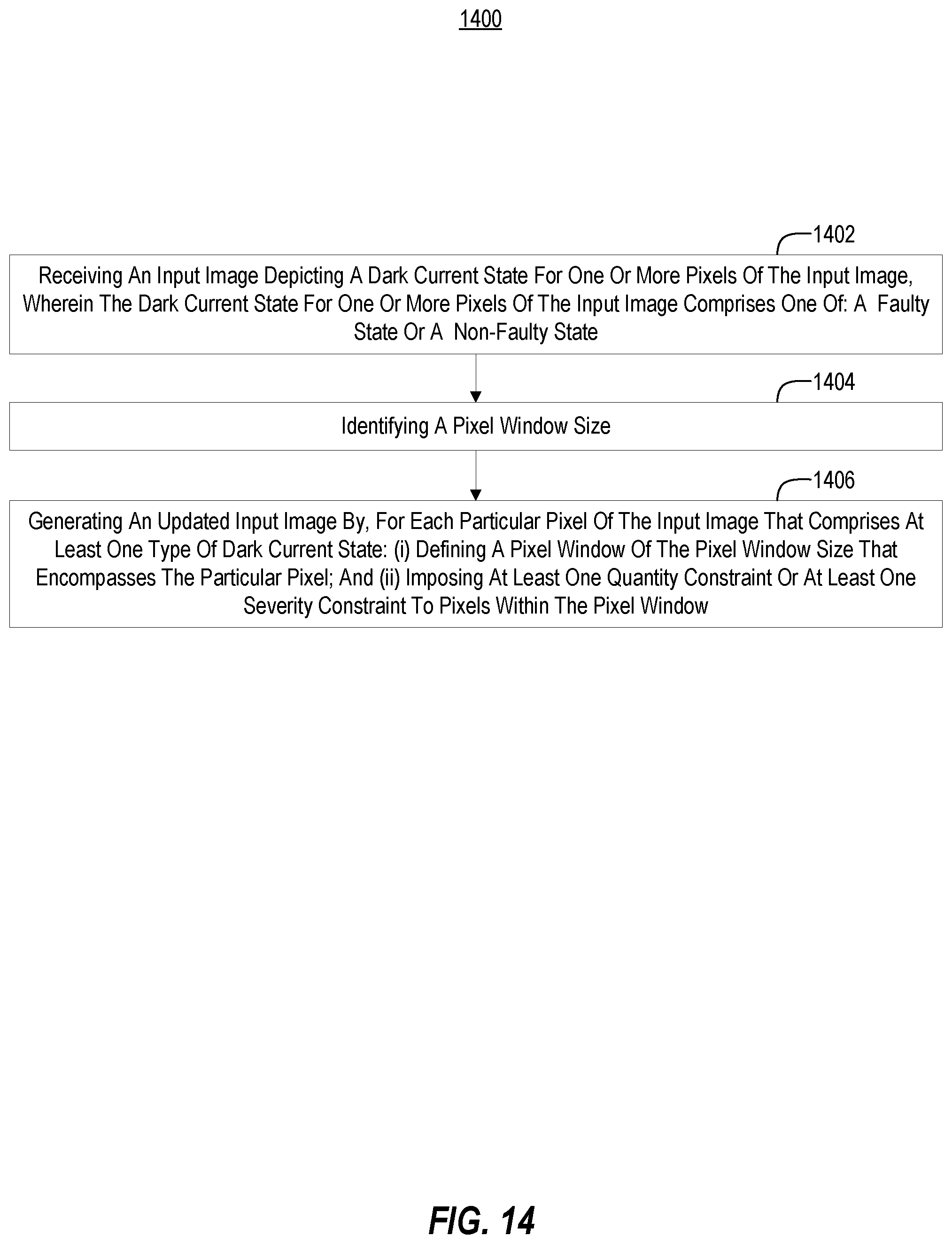 Patent US12591955 Figure 14 – Systems and methods for generating dynamic dark current images