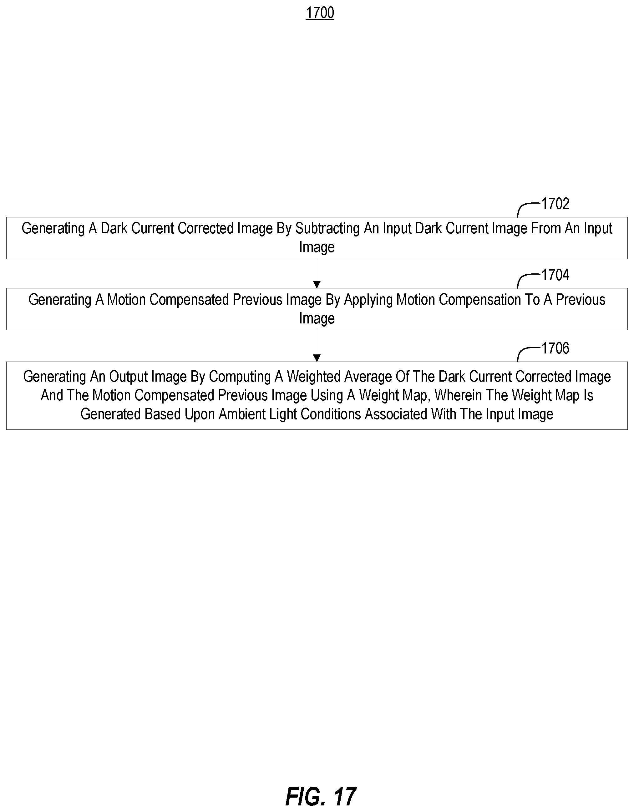 Patent US12591955 Figure 17 – Systems and methods for generating dynamic dark current images