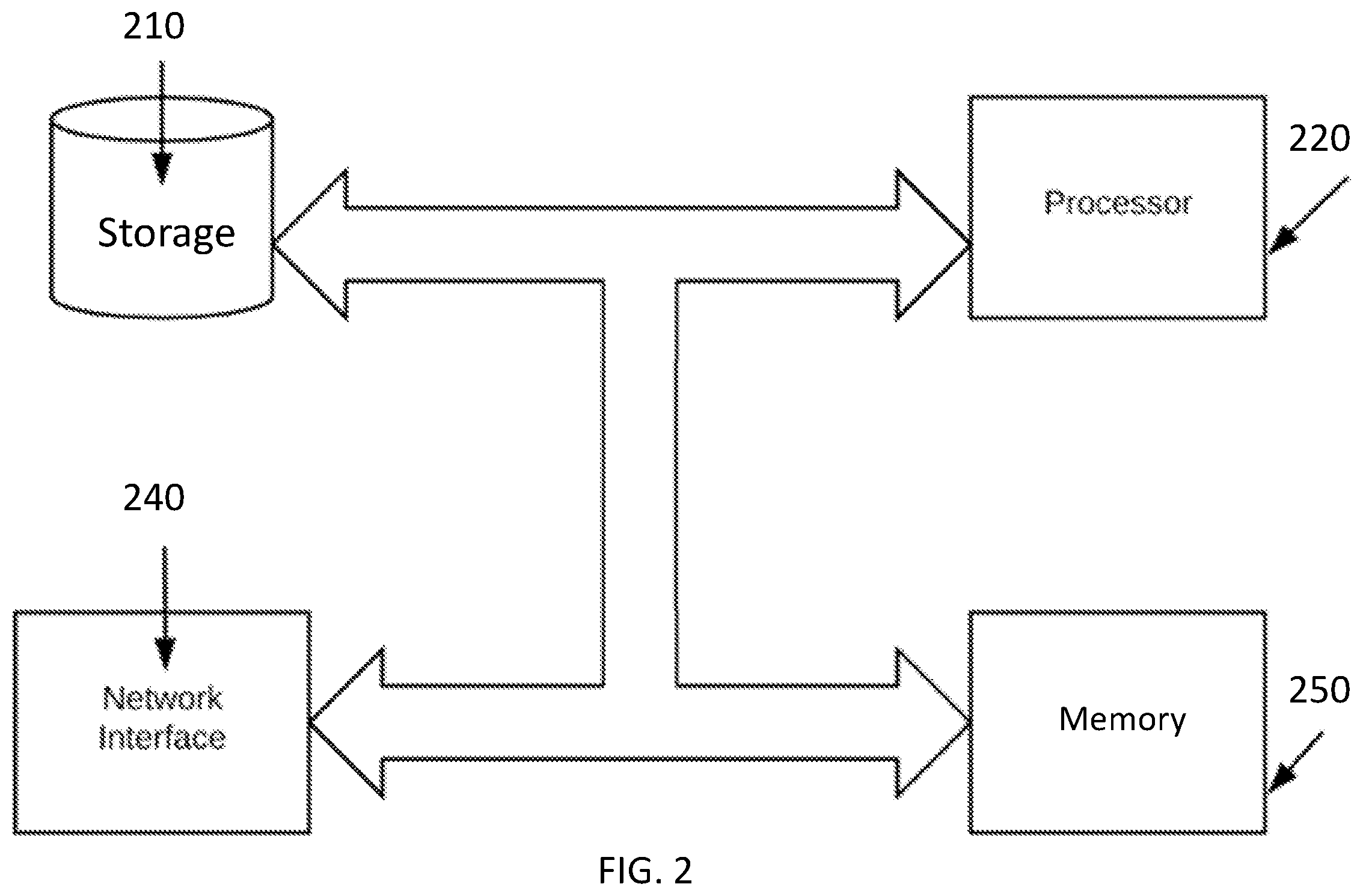 Patent US12591965 Figure 2 – Systems and methods for detecting, identifying, localizing, and determining the characteristics of field elements in agricultural fields