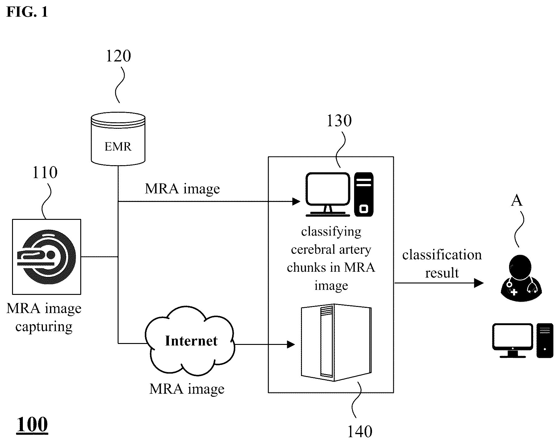 Patent US12591968 — Analysis method and device for cerebrovascular image based on cerebrovascular chunk features — Figure 1