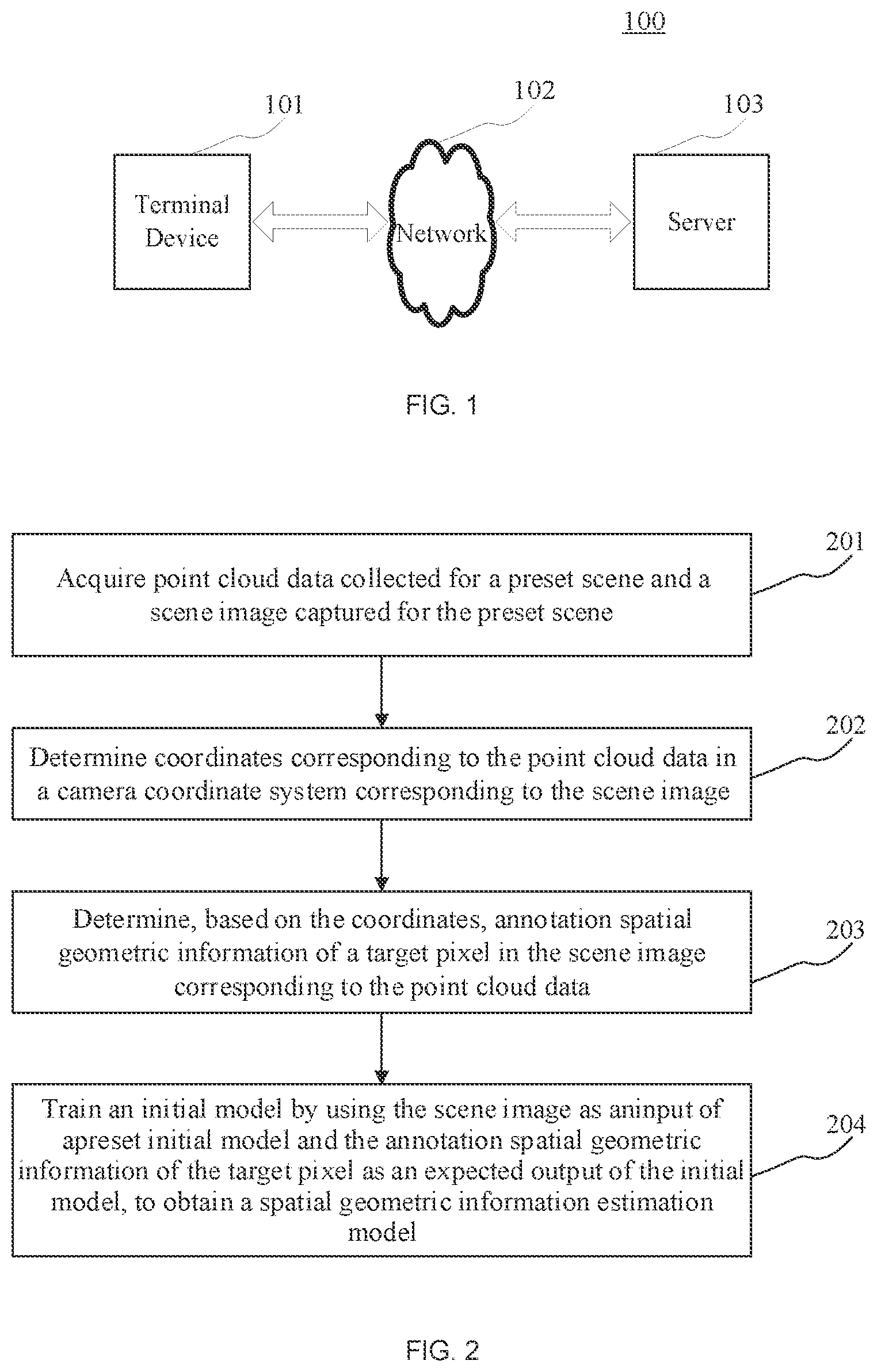 Patent US12591990 — Method and apparatus for generating spatial geometric information estimation model — Figure 1