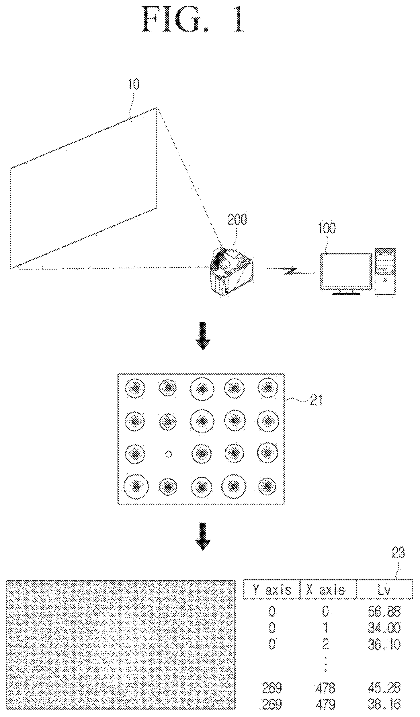 Patent US12591991 — Apparatus, system, and control method for measuring LED panel — Figure 1