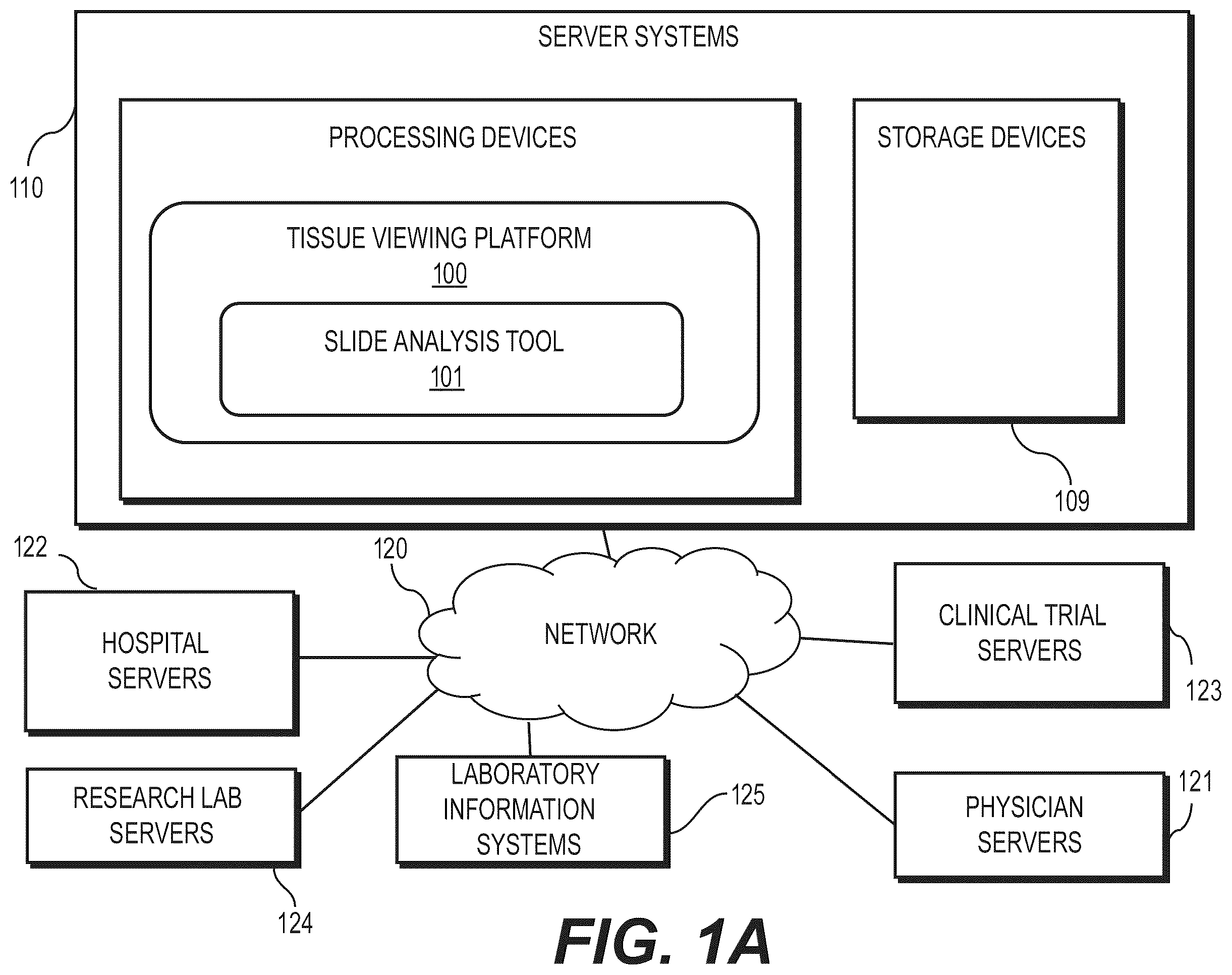 Patent US12592000 — Systems and methods for processing digital images to adapt to color vision deficiency — Figure 1