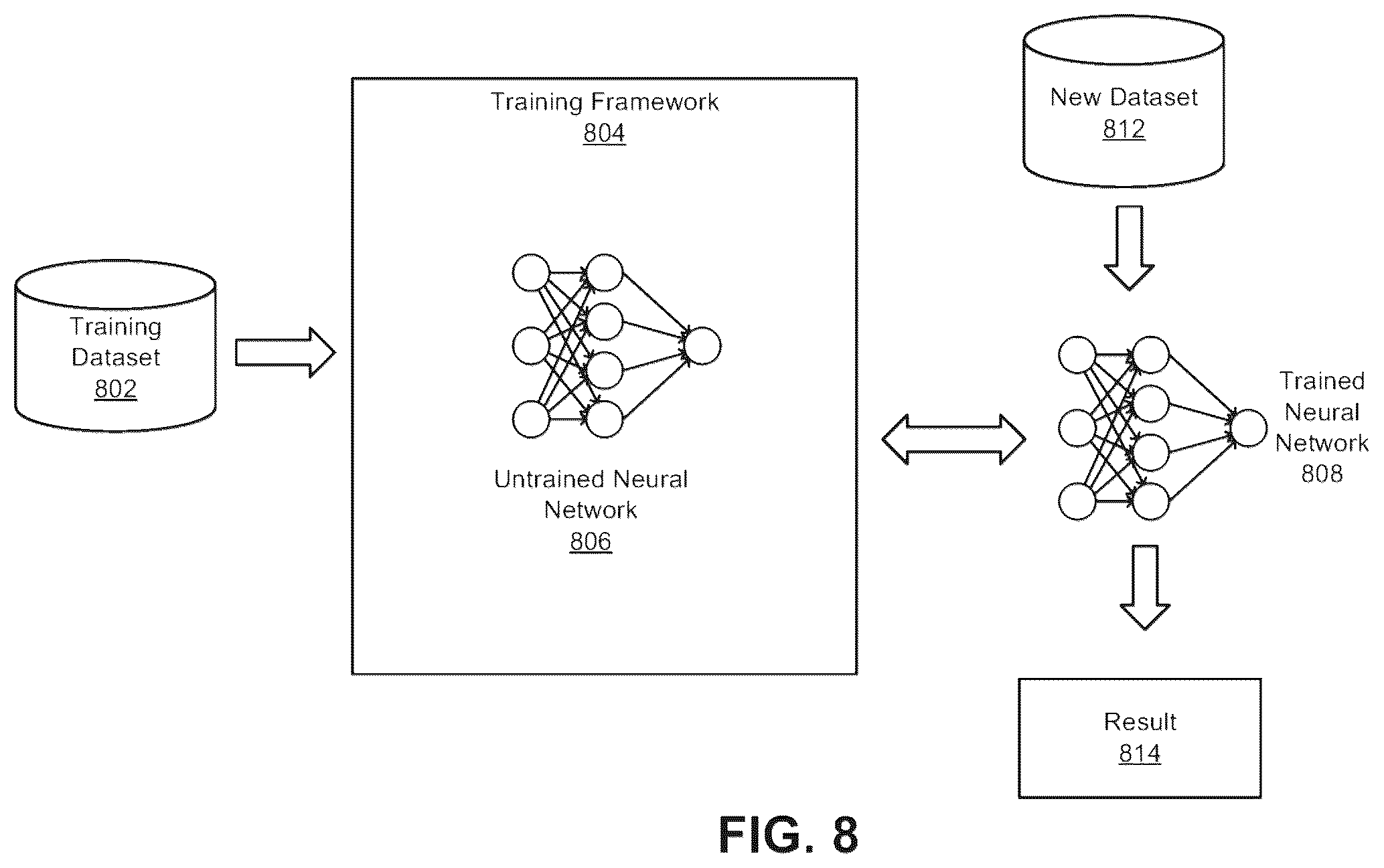 Patent US12592010 Figure 8 – Neural network-based image lighting