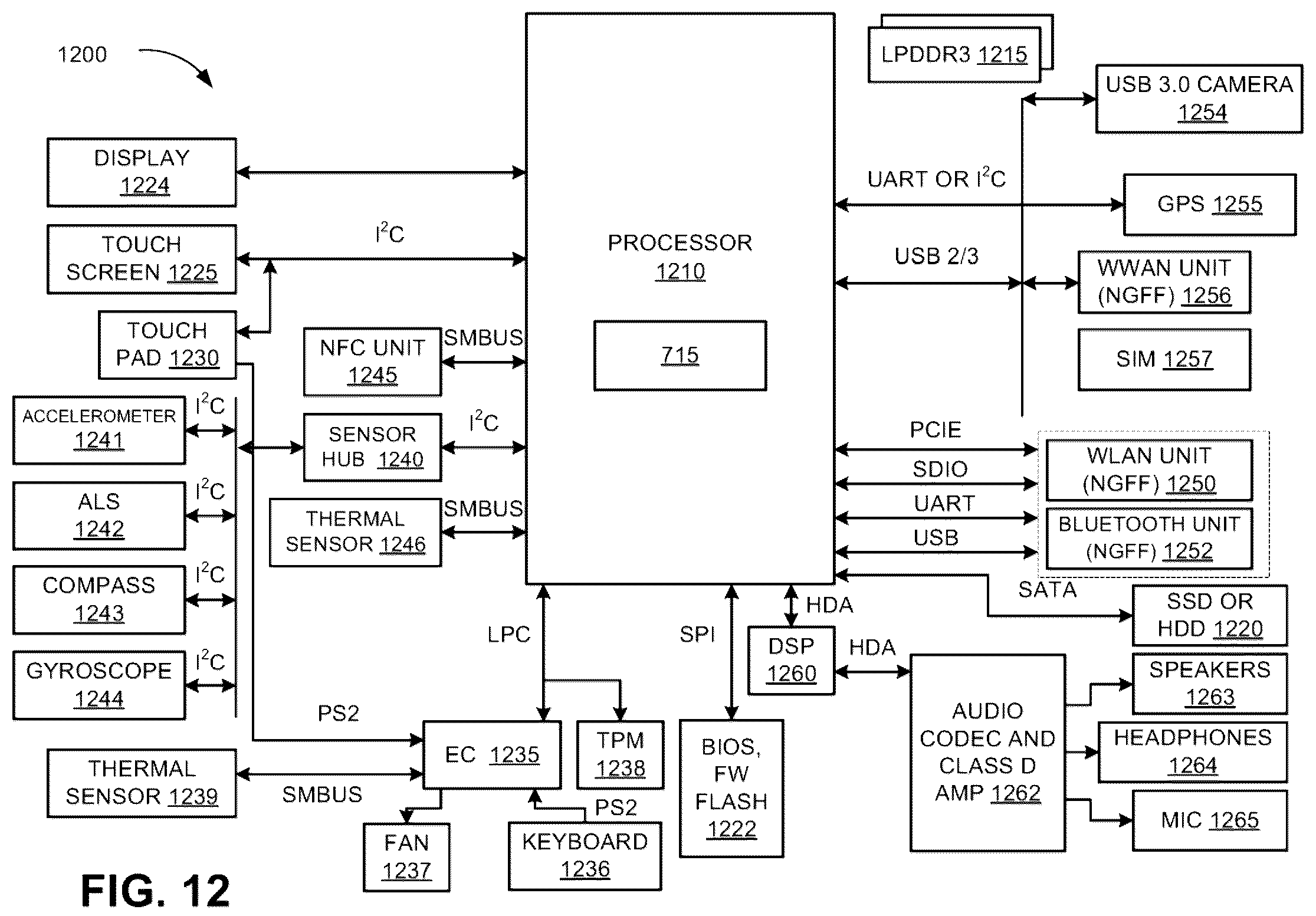 Patent US12592010 Figure 15 – Neural network-based image lighting