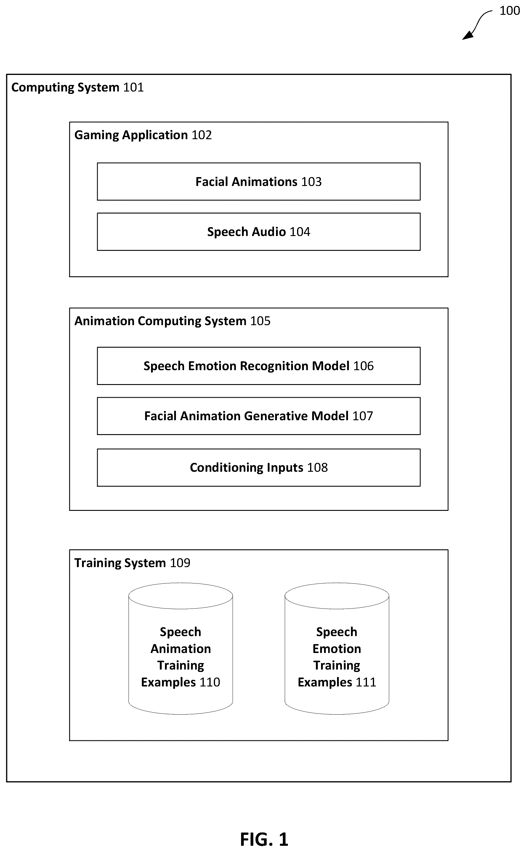 Patent US12592018 — Generating expressive facial animation data from speech audio using speech emotion recognition — Figure 1