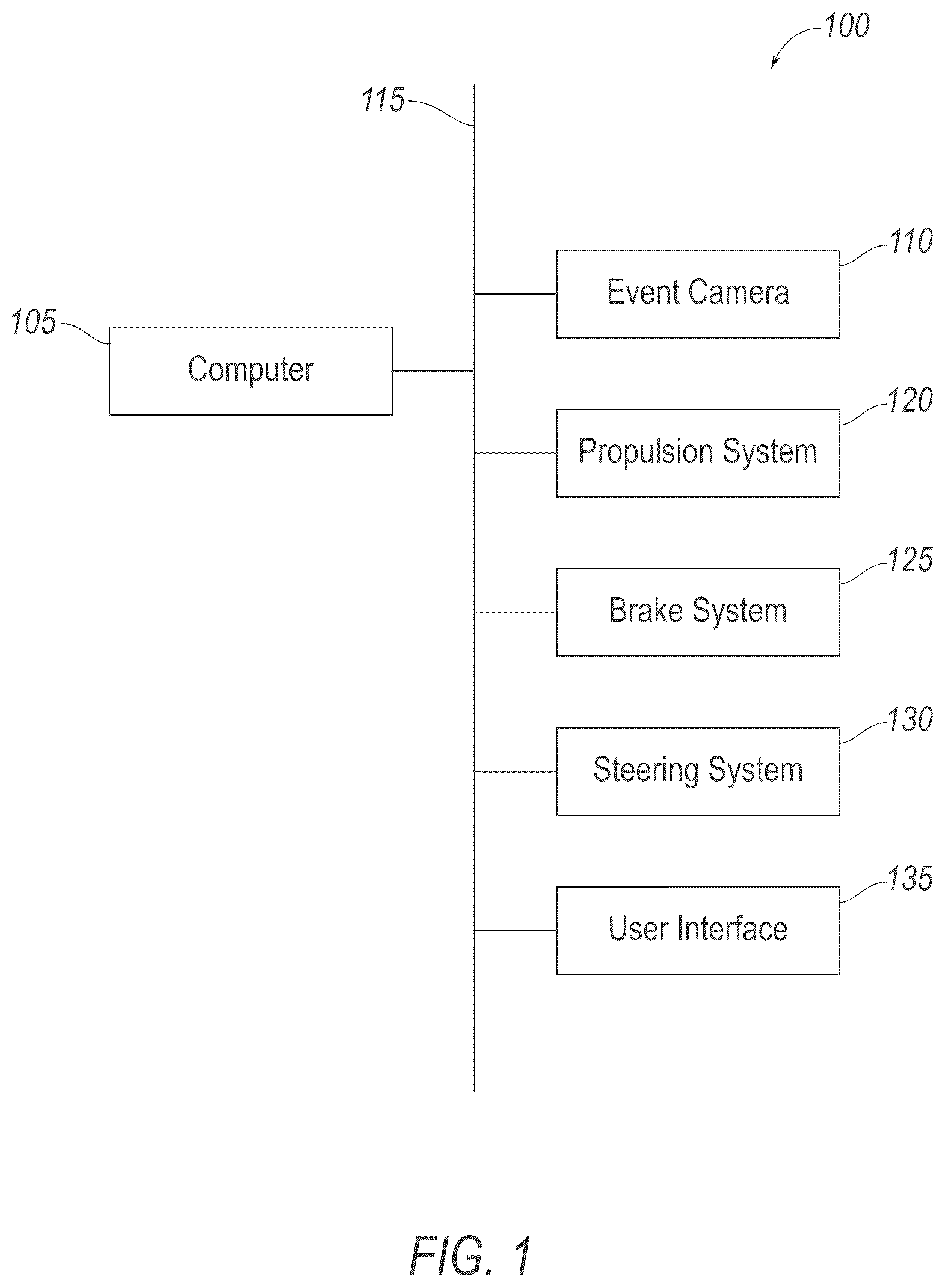 Patent US12592026 — Neural radiance field for vehicle — Figure 1