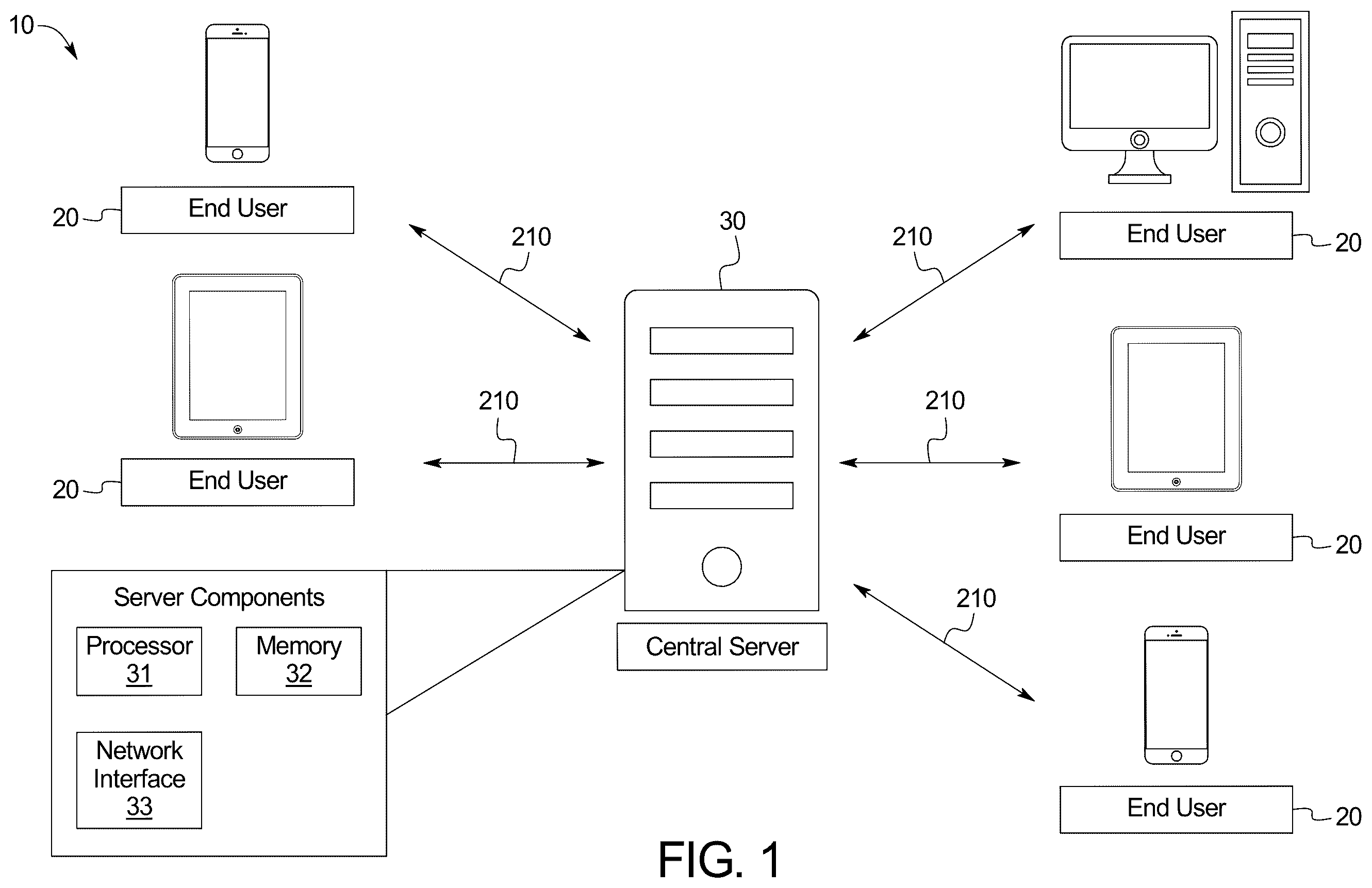 Patent US12592044 — Systems and methods for providing real-time composite video from multiple source devices featuring augmented reality elements — Figure 1