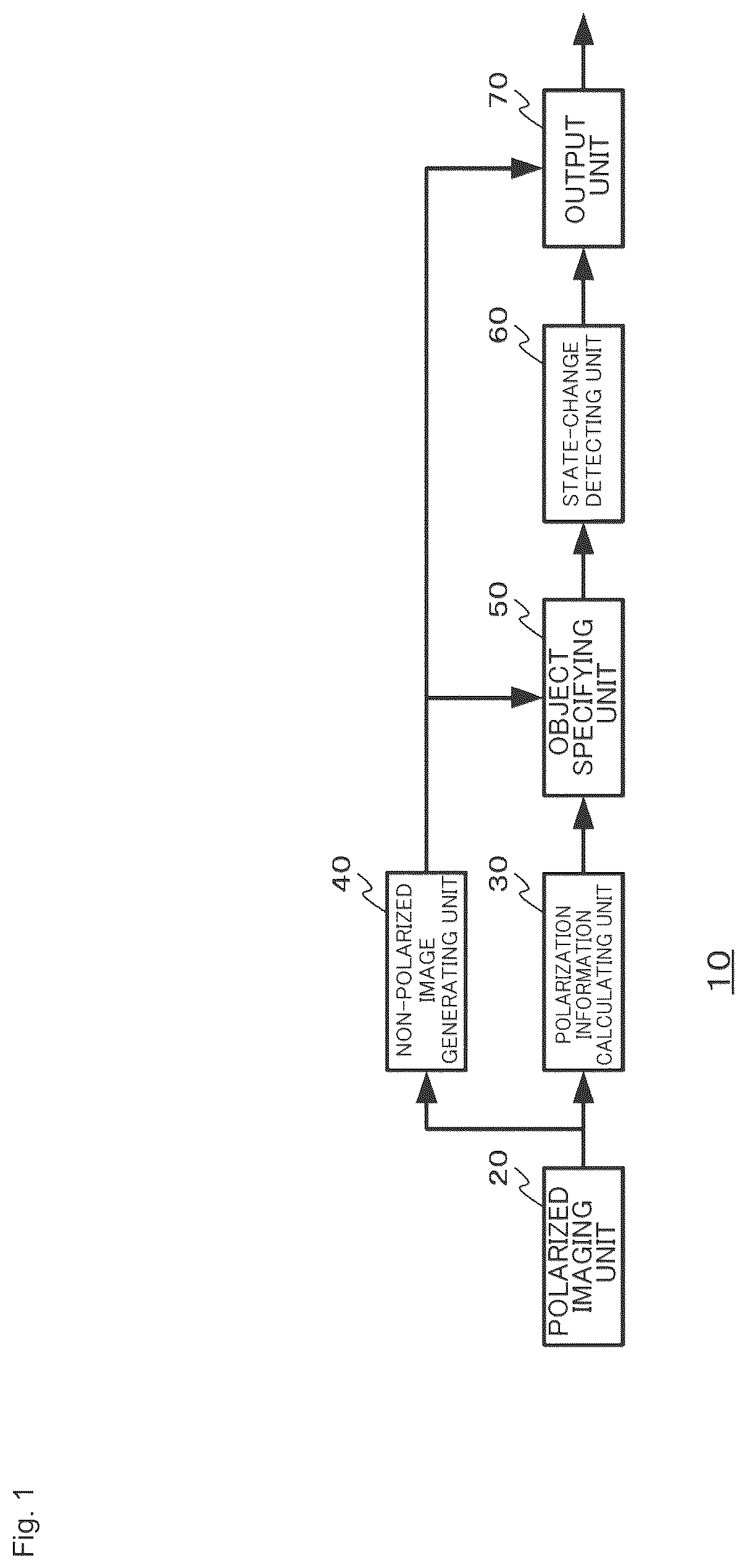 Patent US12592052 — Information processing device and information processing method — Figure 1