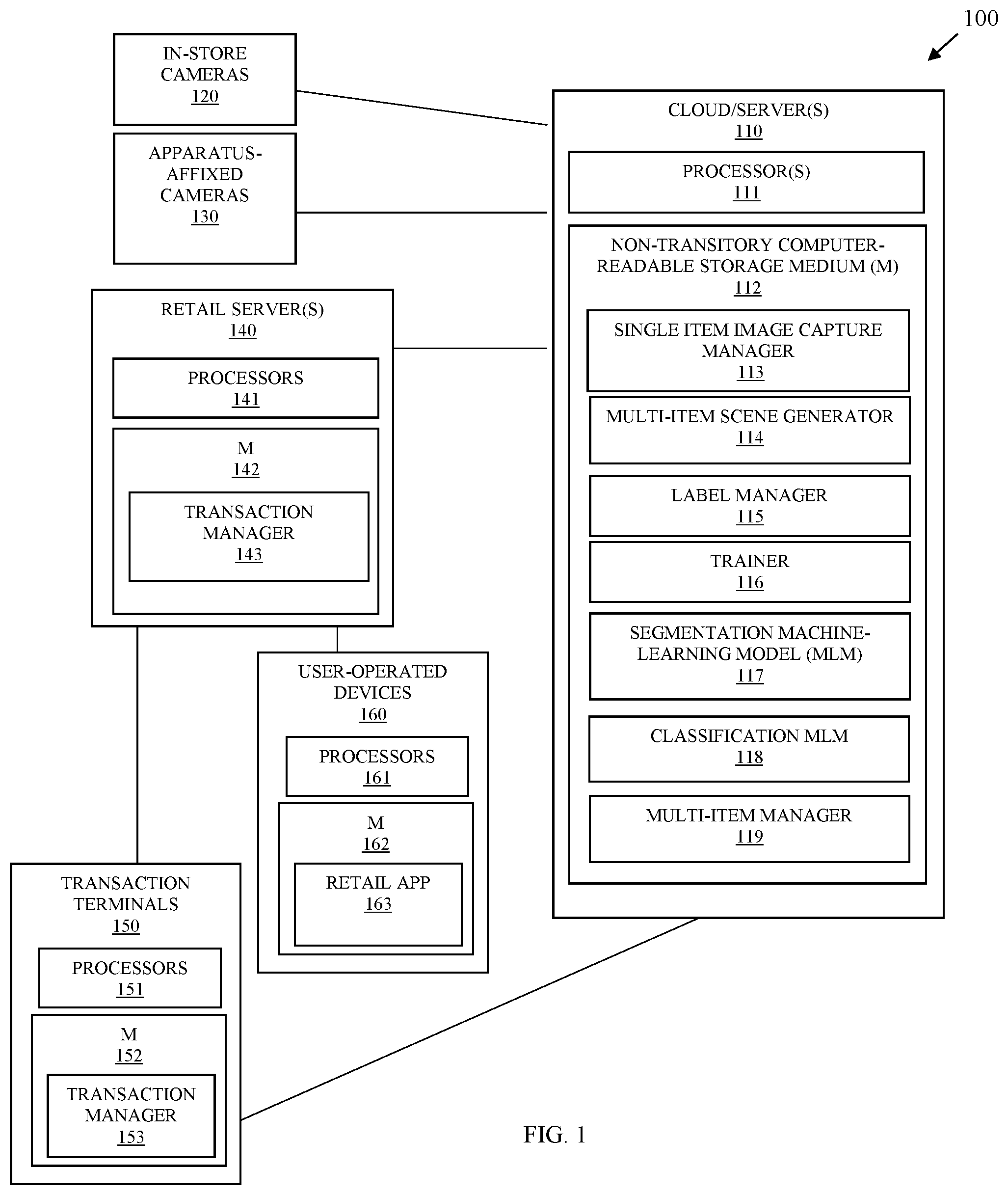 Patent US12592055 — Machine-learning model annotation and training techniques — Figure 1