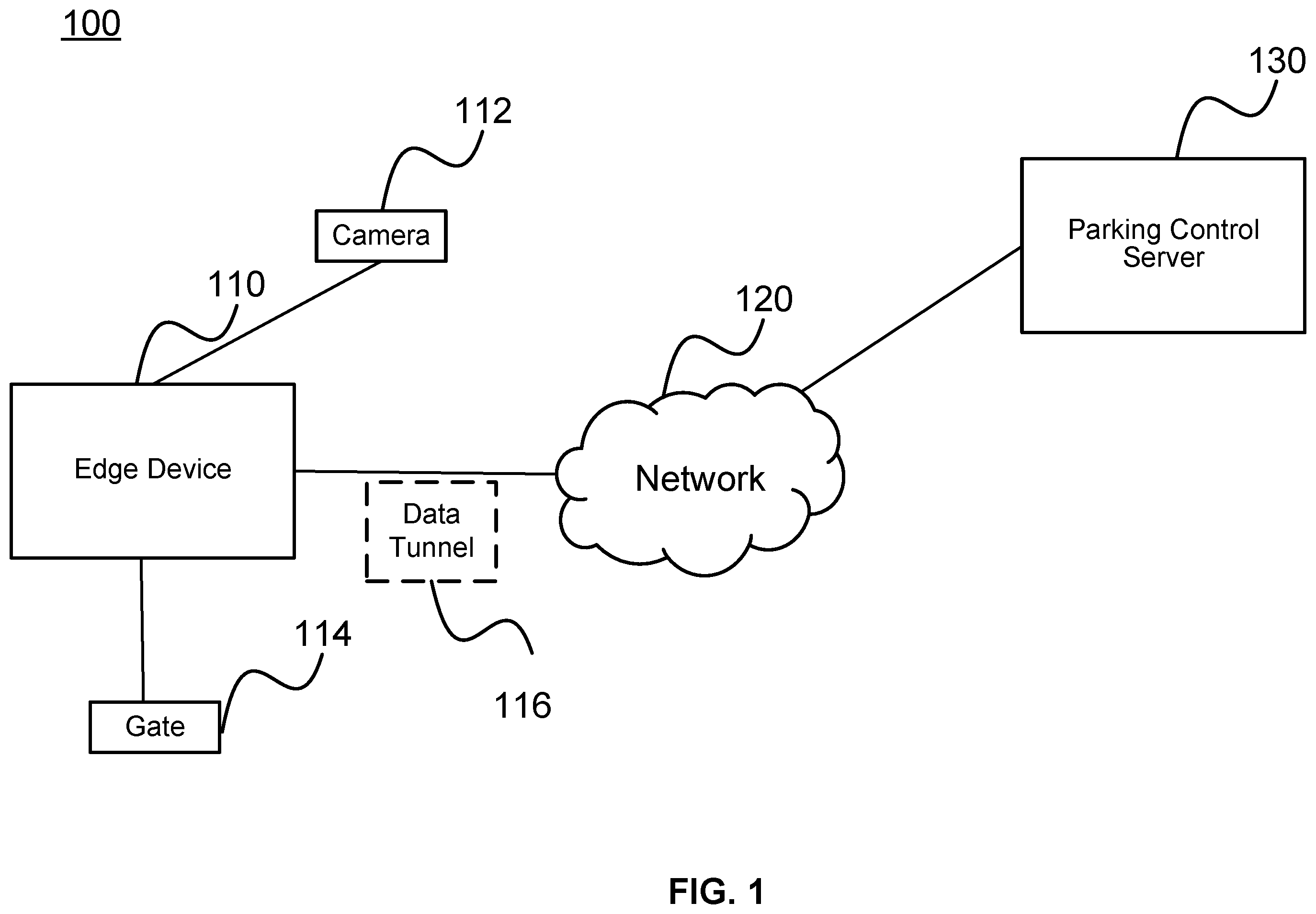 Patent US12592056 — Machine learning and computer vision solutions to seamless vehicle identification and environmental tracking therefor — Figure 1
