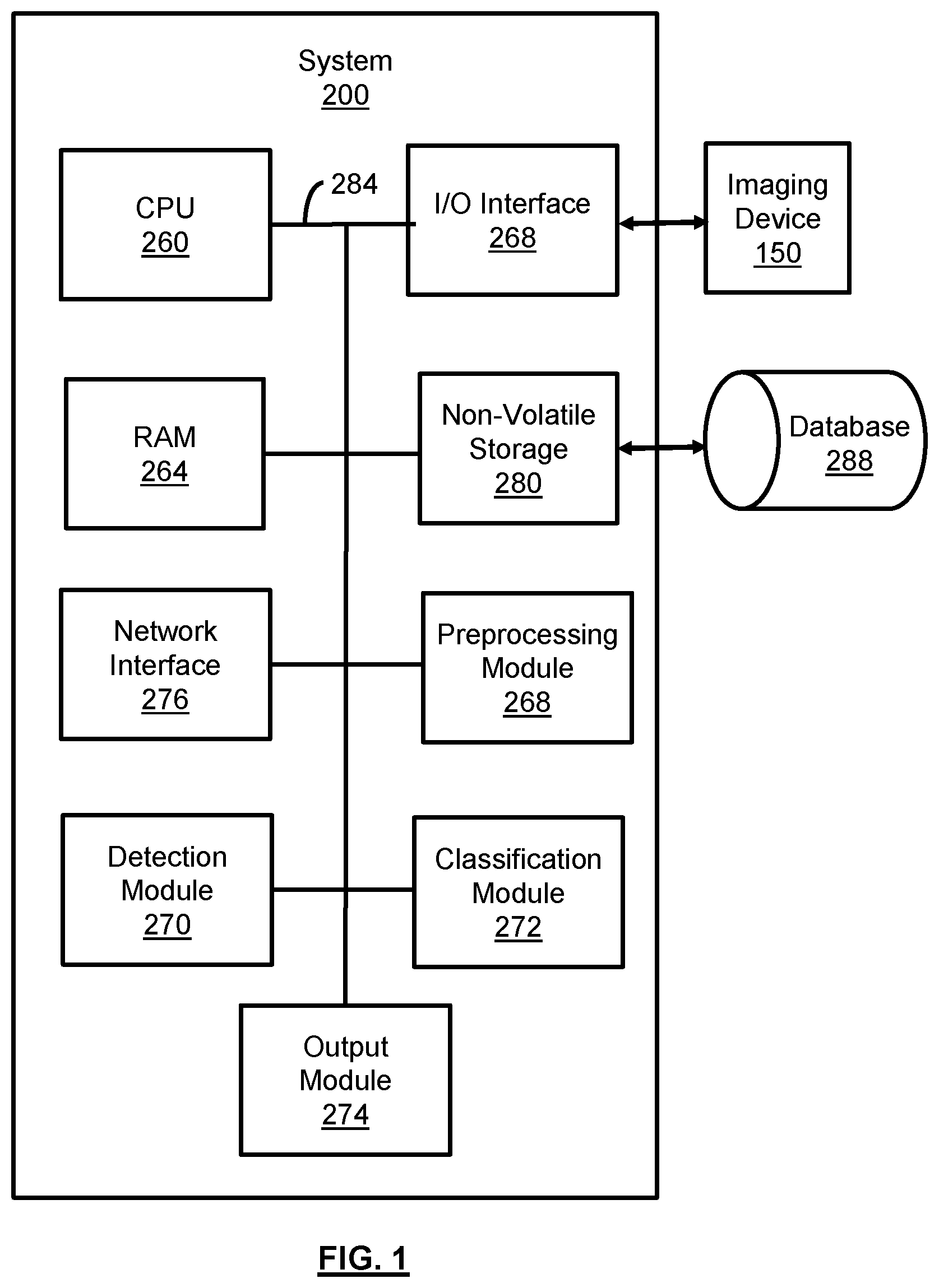 Patent US12592057 — System and method for detecting and classifying retinal microaneurysms — Figure 1