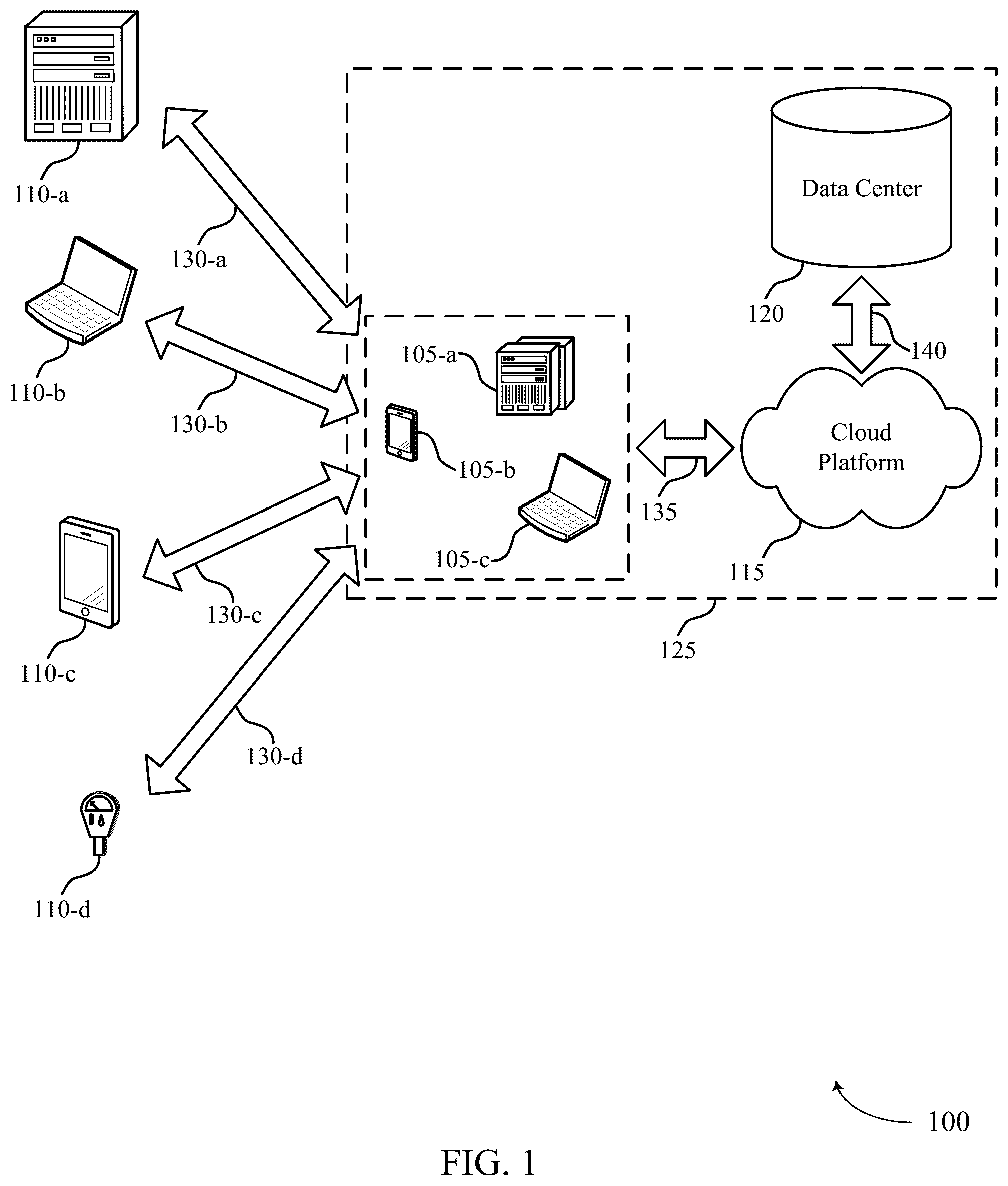 Patent US12592059 — Global embedding learning from different modalities — Figure 1