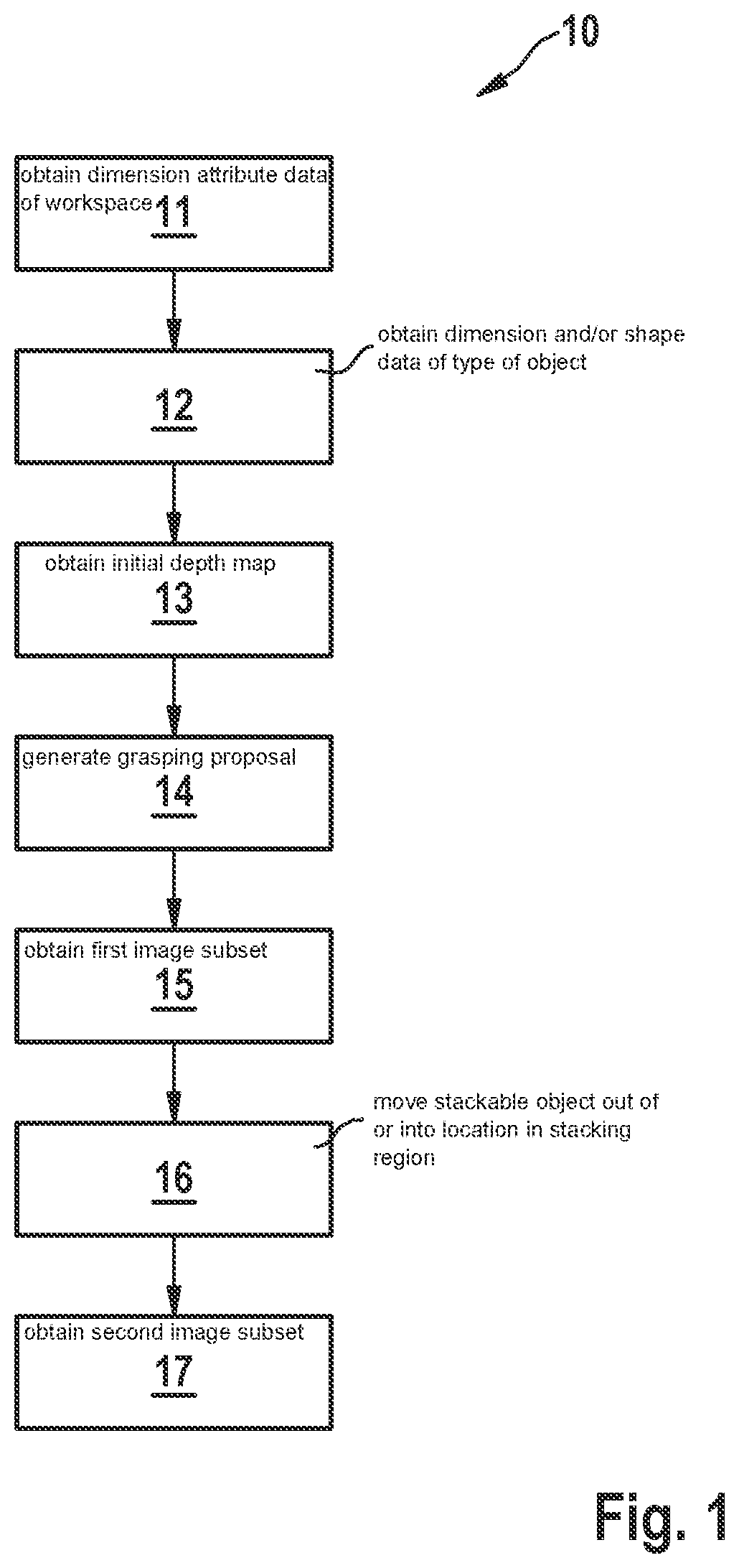 Patent US12592061 — Computer-implemented method for generating (training) images — Figure 1