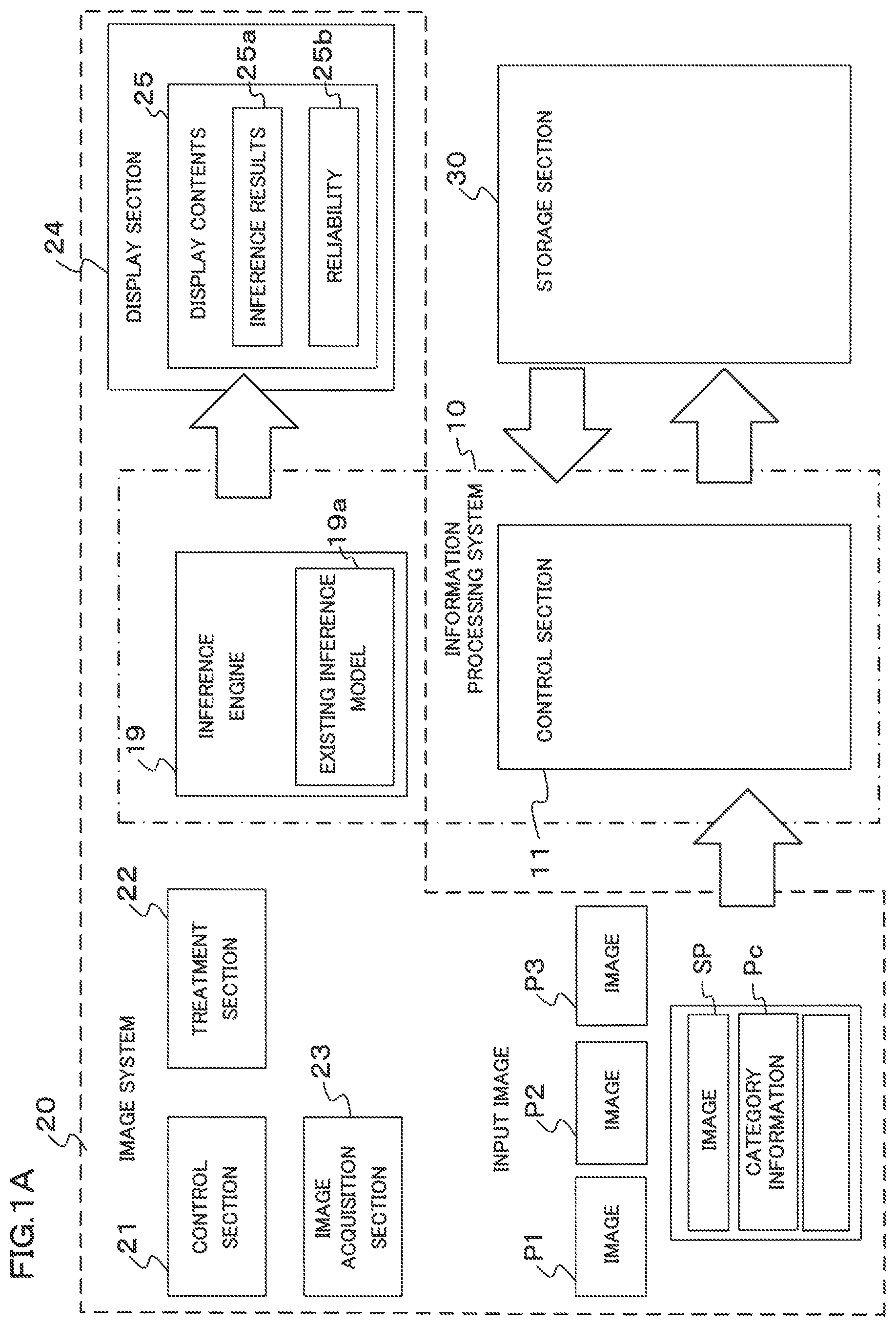 Patent US12592062 Figure 1 – Information processing device and information processing method