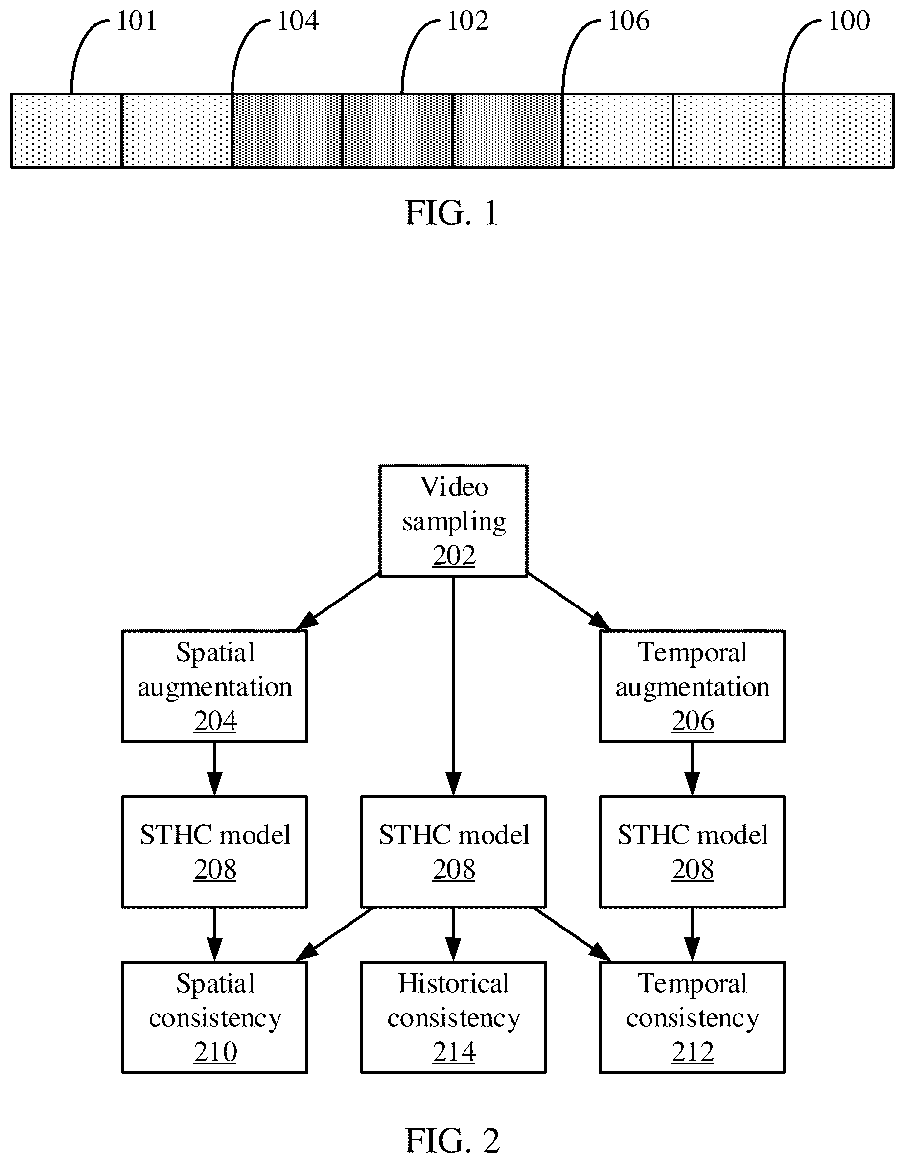 Patent US12592063 — Machine learning of spatio-temporal manifolds for source-free video domain adaptation — Figure 1