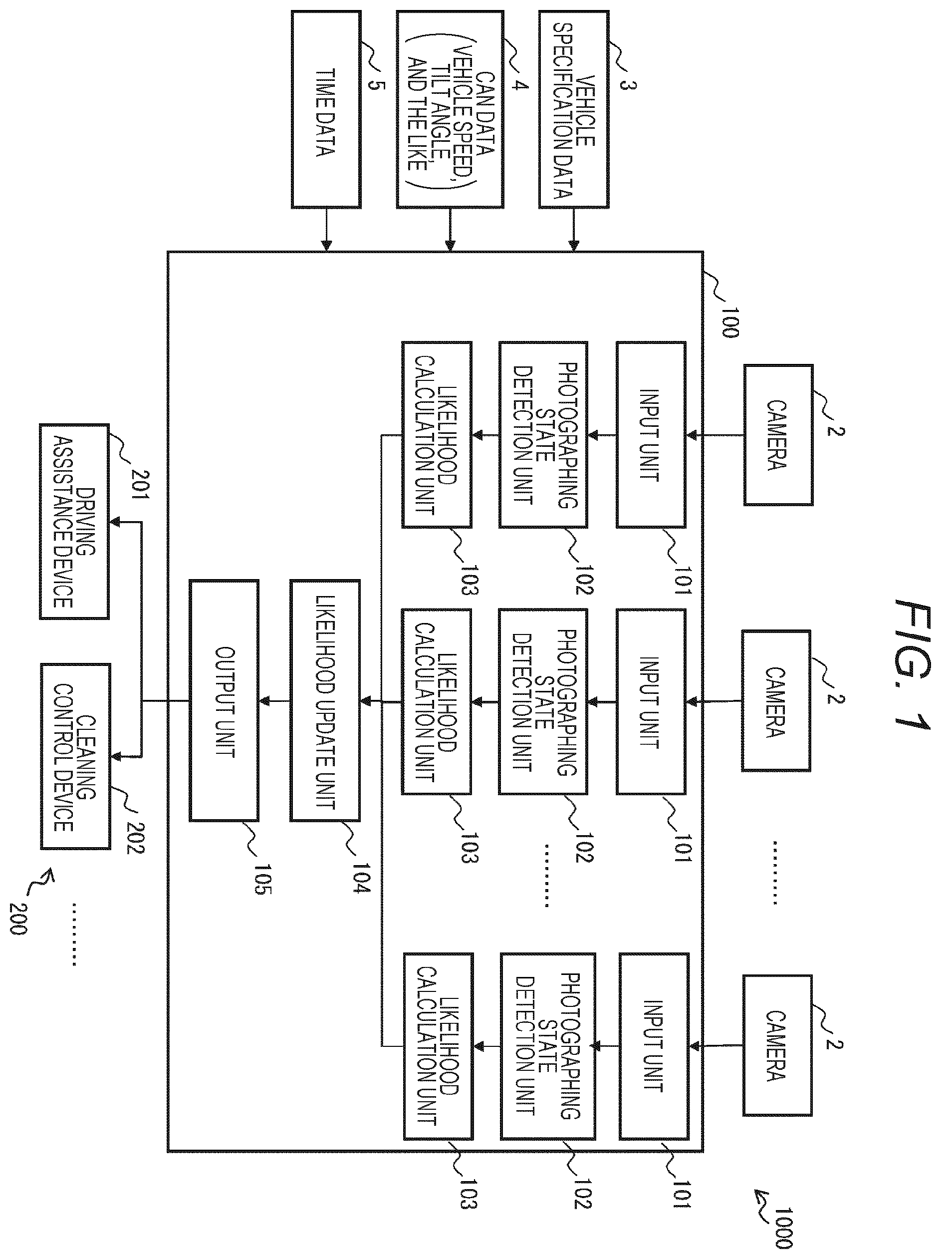 Patent US12592073 — Image processing device and in-vehicle control device — Figure 1