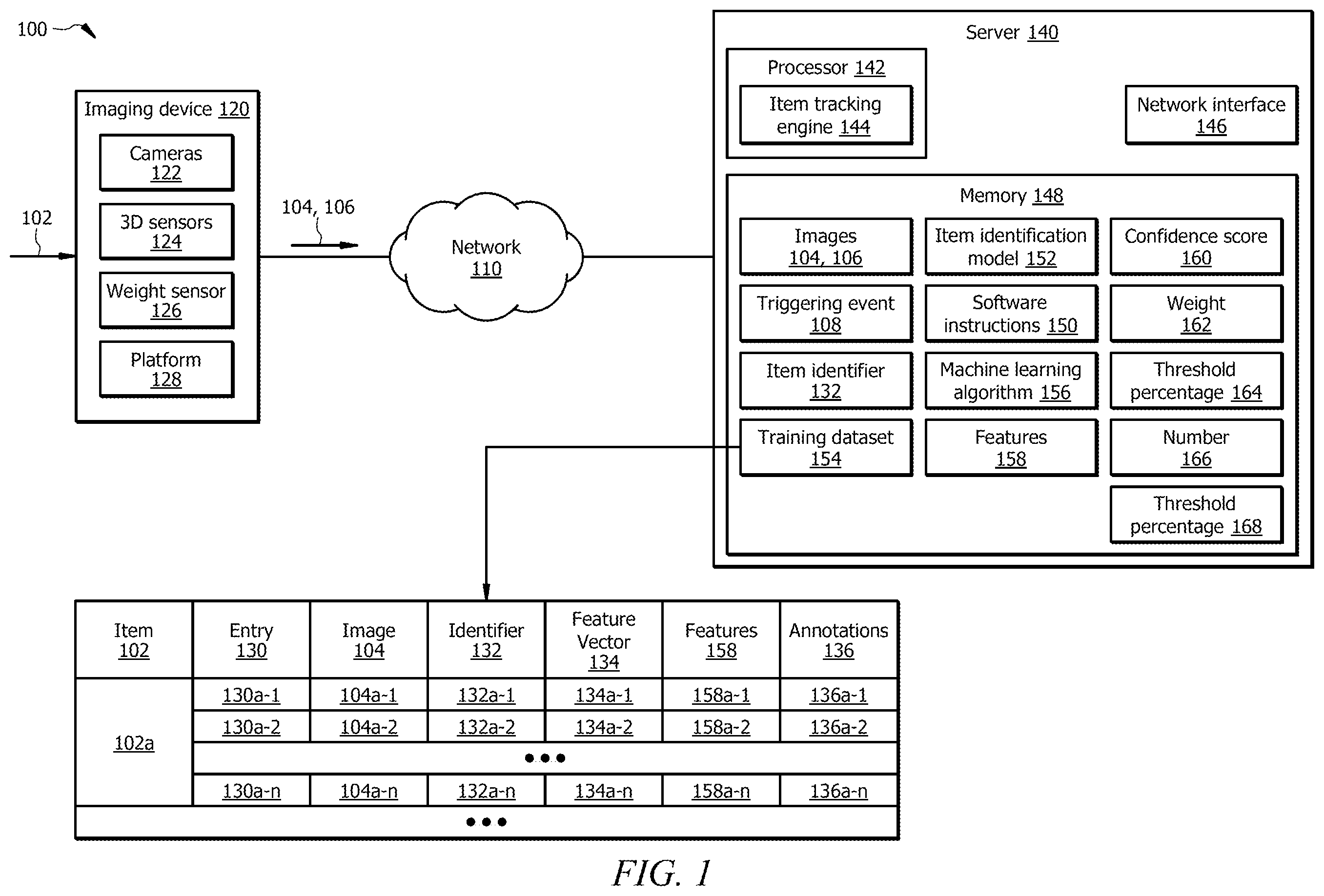 Patent US12592074 — System and method for aggregating metadata for item identification using digital image processing — Figure 1