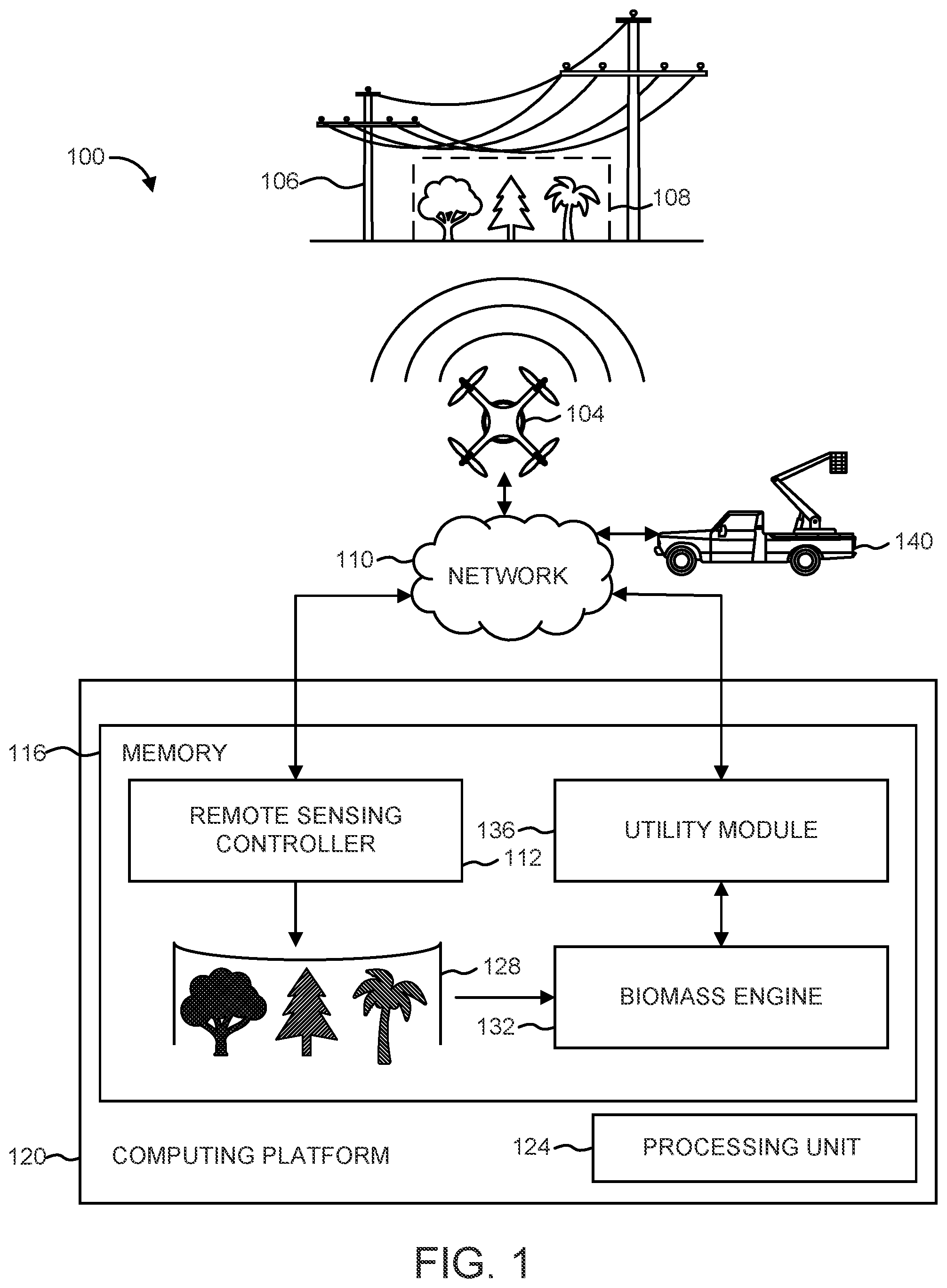 Patent US12592075 — Remote sensing for intelligent vegetation trim prediction — Figure 1