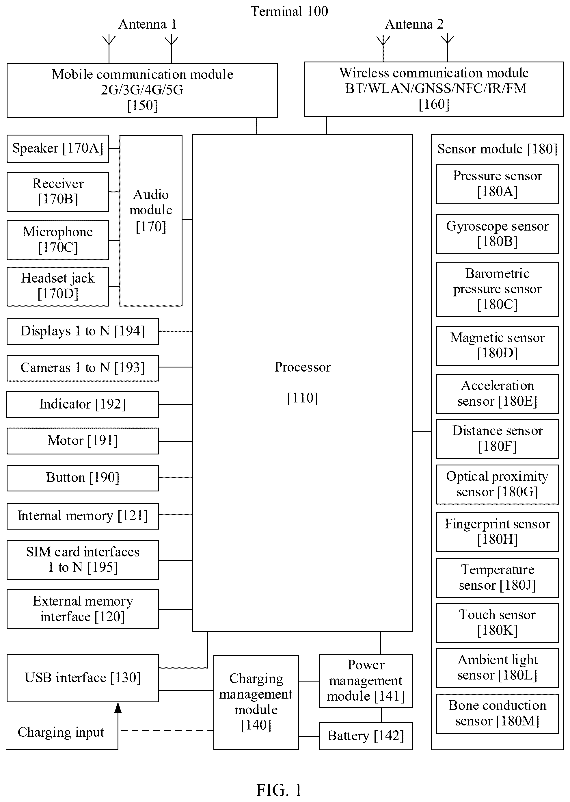 Patent US12592086 — Pose determining method and related device — Figure 1