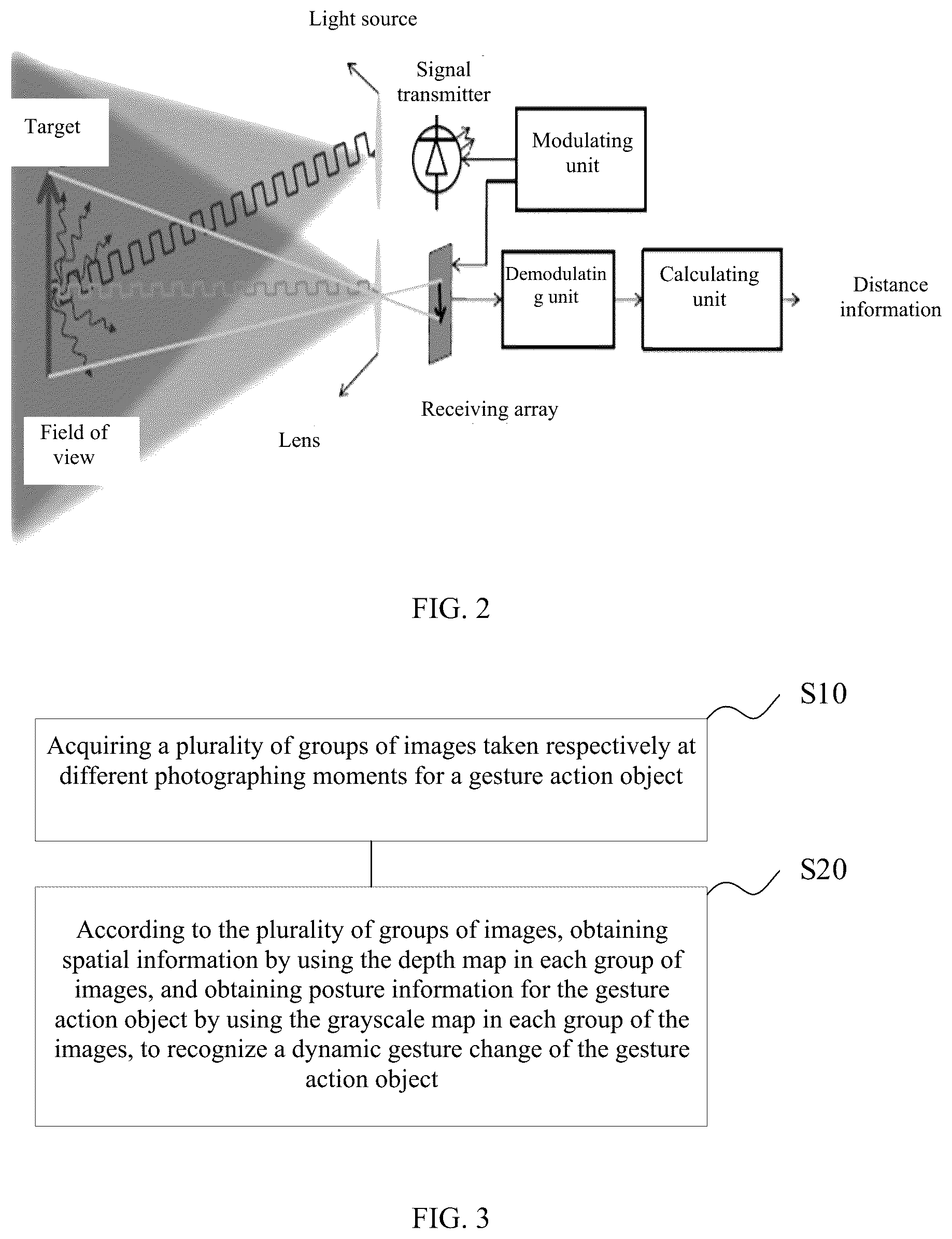 Patent US12592098 Figure 2 – Gesture recognizing method, interactive method, gesture interactive system, electronic device, and storage medium