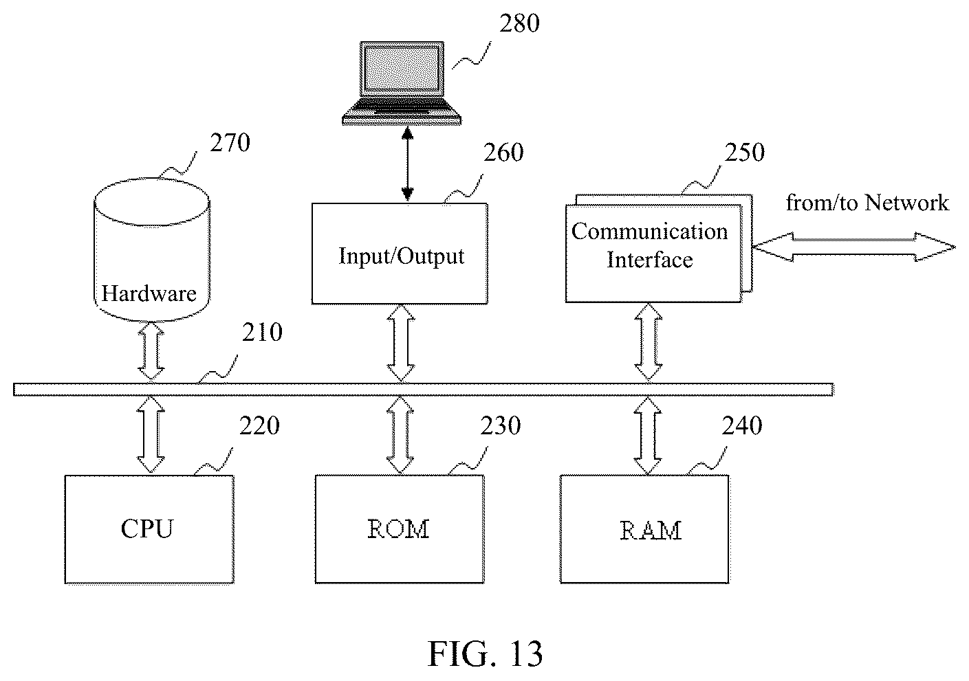 Patent US12592098 Figure 9 – Gesture recognizing method, interactive method, gesture interactive system, electronic device, and storage medium