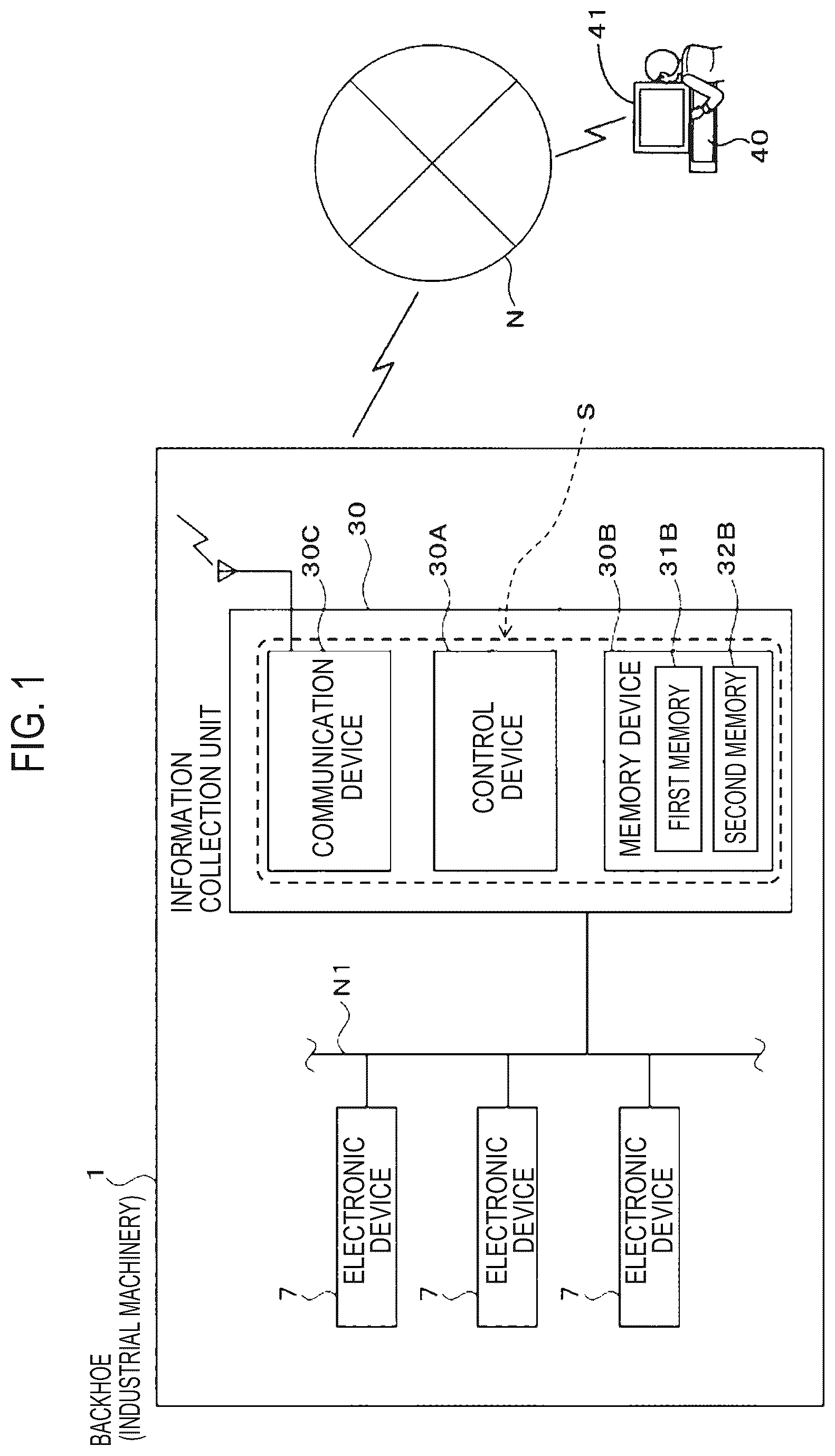 Patent US12592102 Figure 1 – Operation data support system for industrial machinery