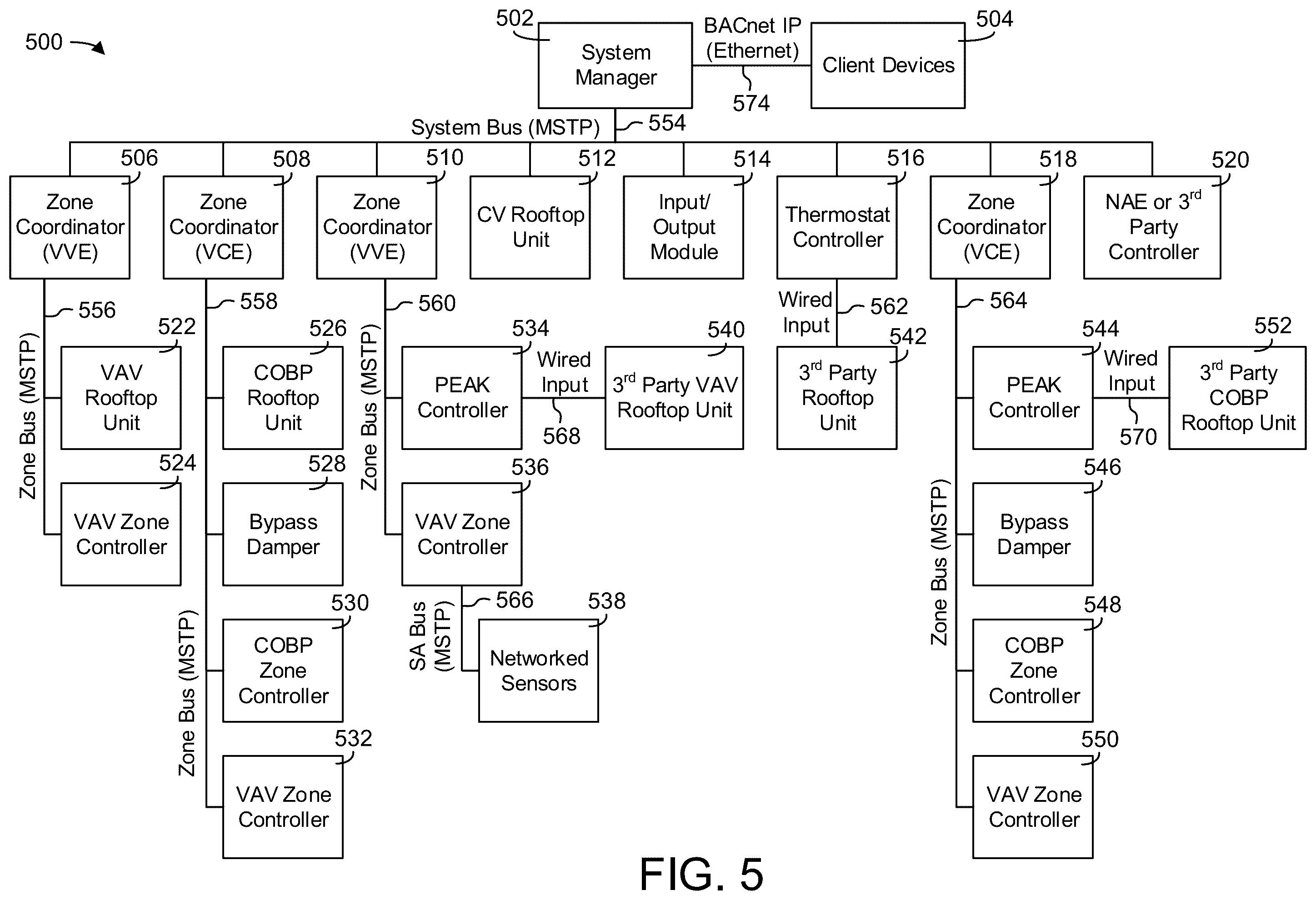 Patent US12592109 Figure 5 – Building equipment access management system with dynamic access code generation to unlock equipment control panels