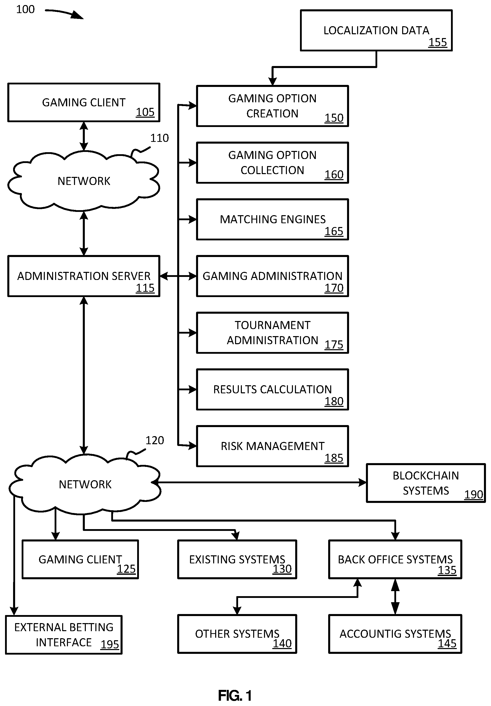 Patent US12592118 — Play-to-earn electronic gaming systems and methods — Figure 1