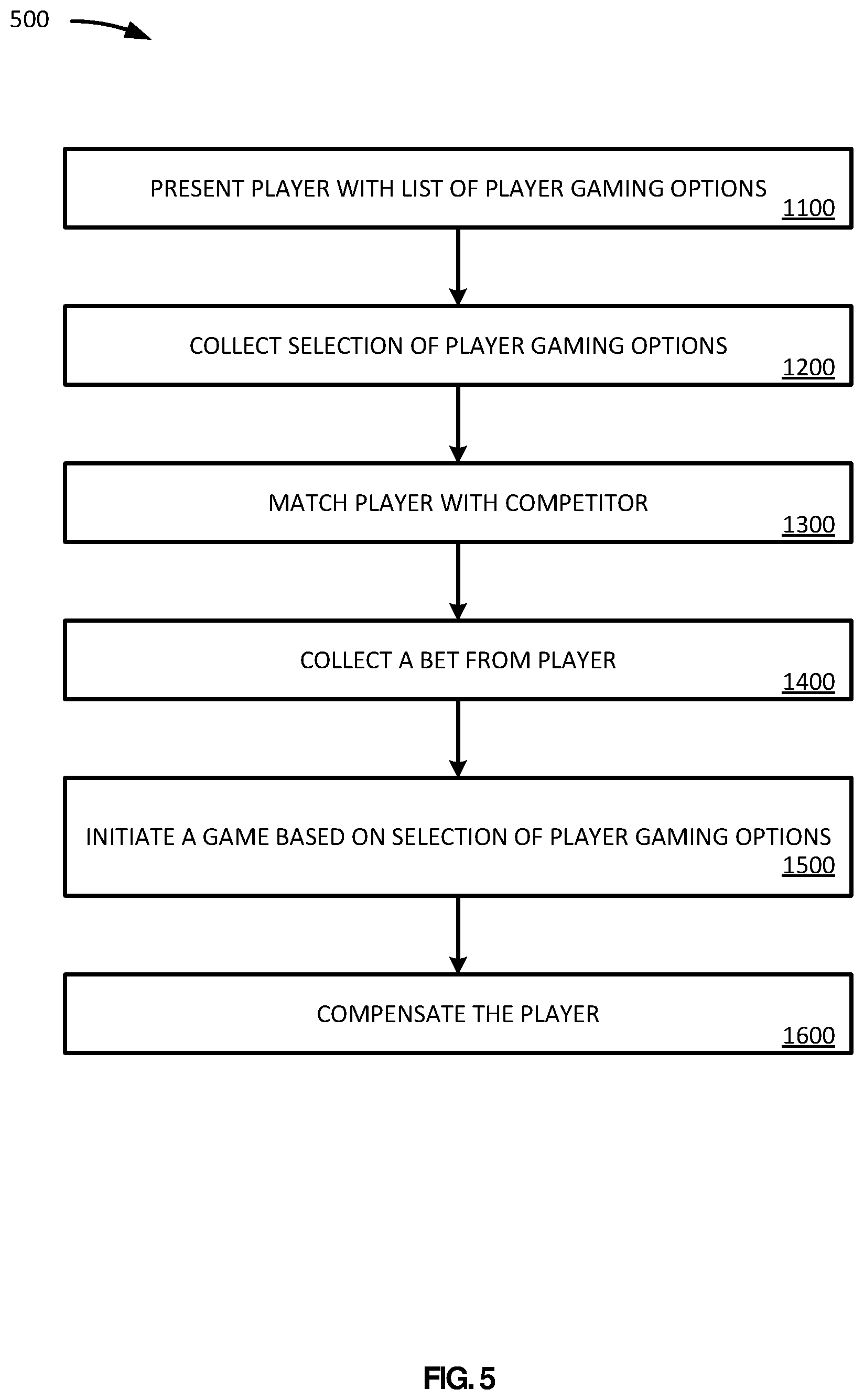 Patent US12592118 Figure 5 – Play-to-earn electronic gaming systems and methods