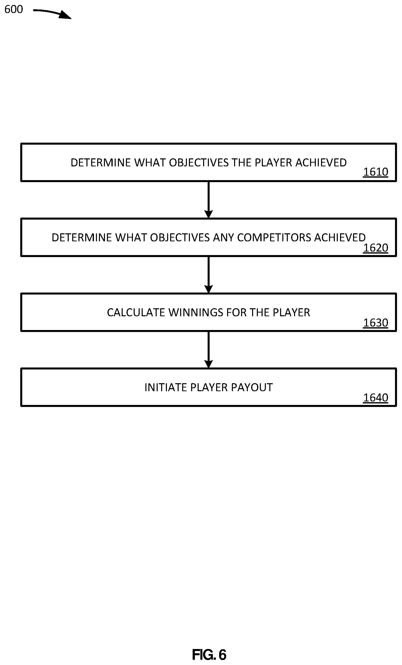 Patent US12592118 Figure 6 – Play-to-earn electronic gaming systems and methods
