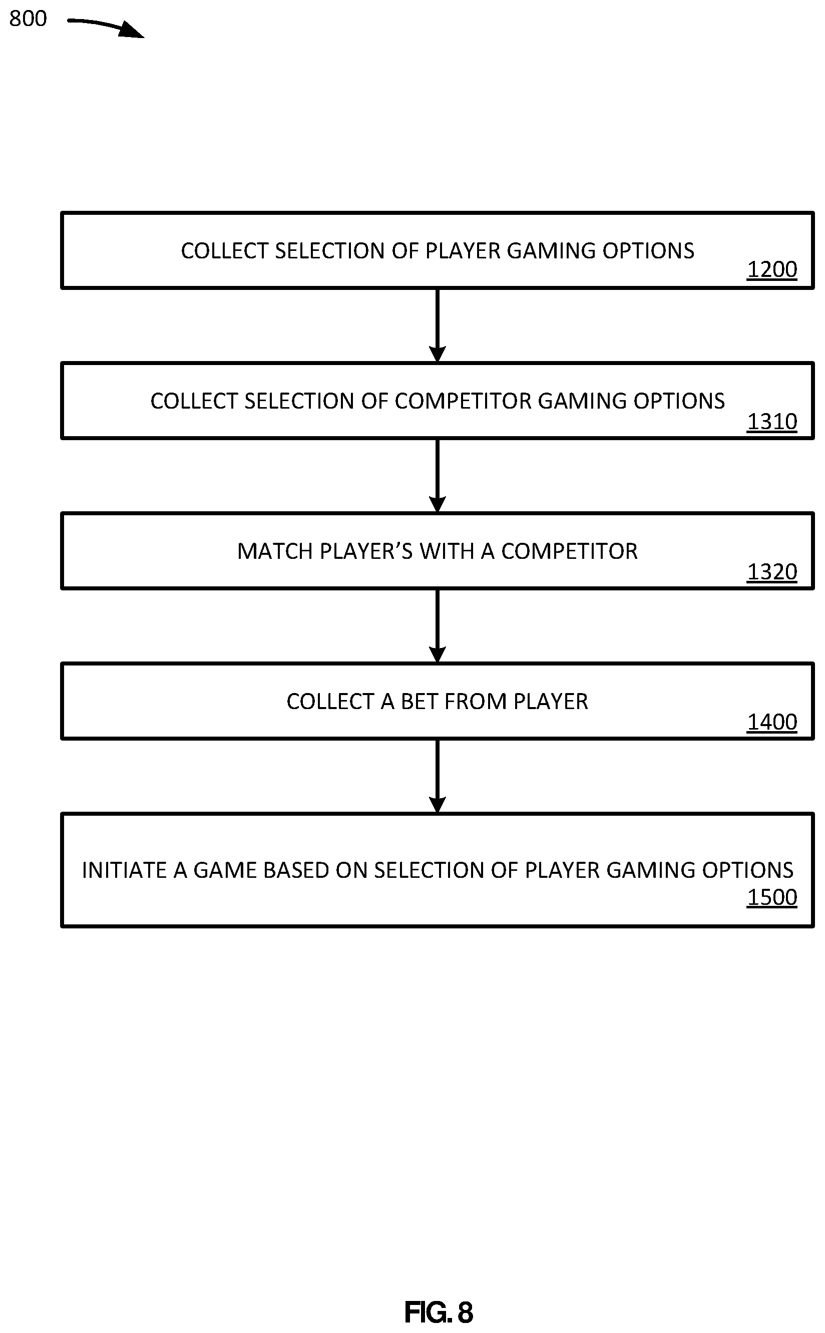 Patent US12592118 Figure 8 – Play-to-earn electronic gaming systems and methods