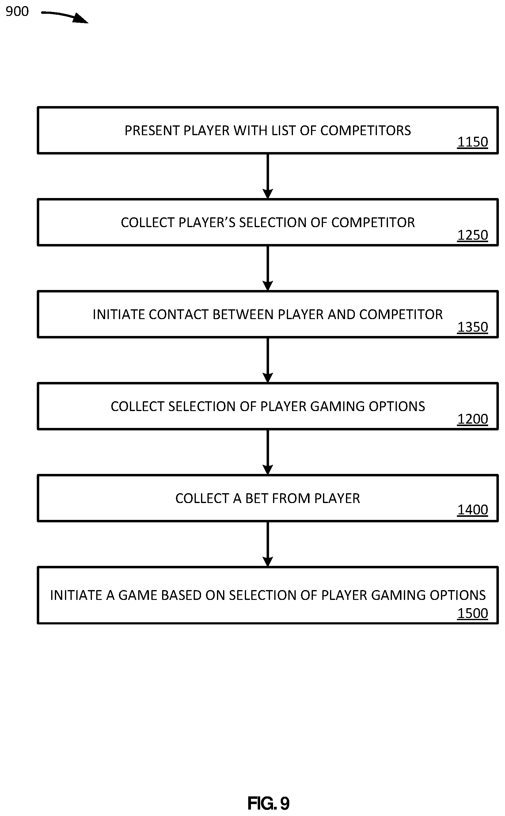 Patent US12592118 Figure 9 – Play-to-earn electronic gaming systems and methods