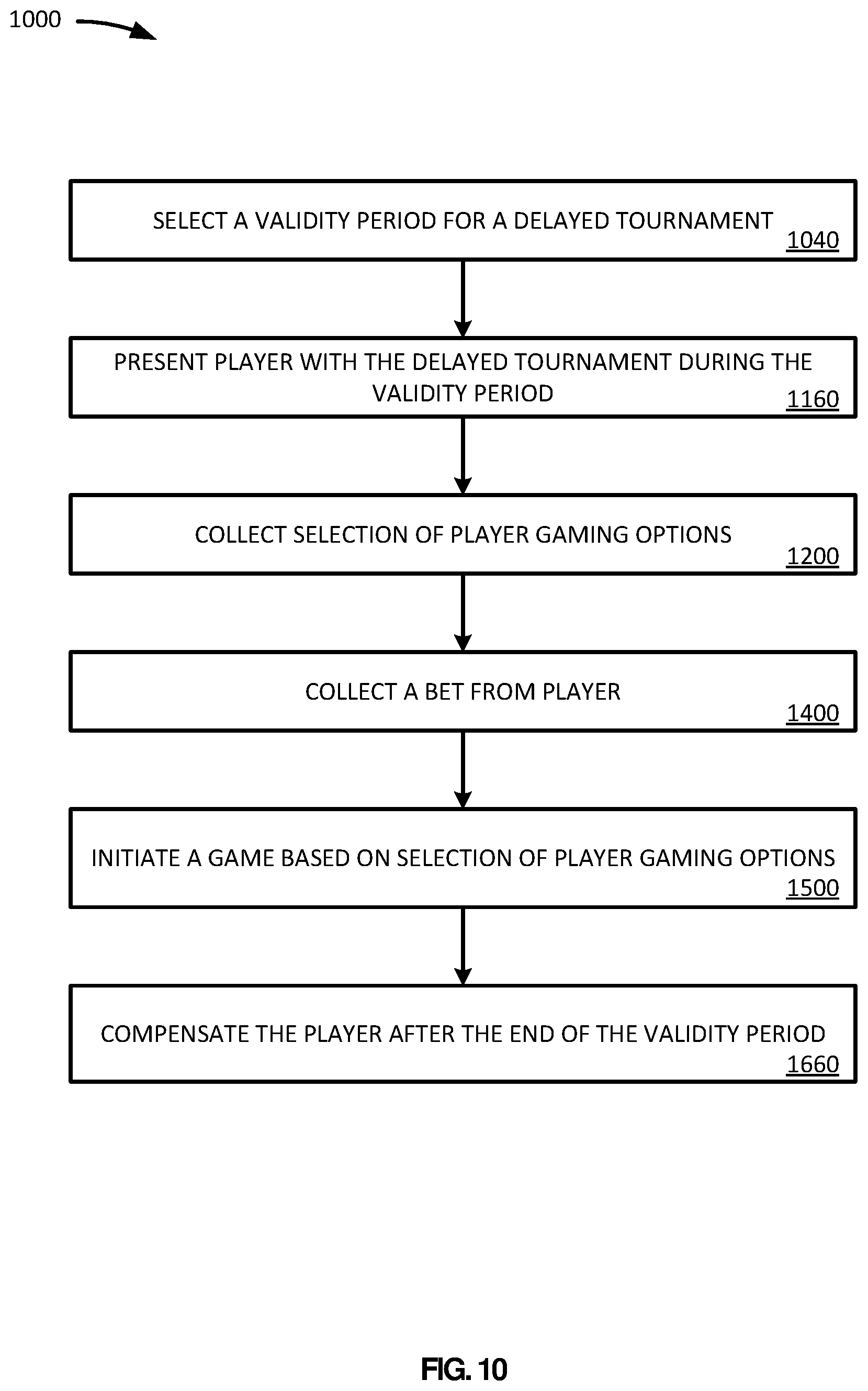 Patent US12592118 Figure 10 – Play-to-earn electronic gaming systems and methods