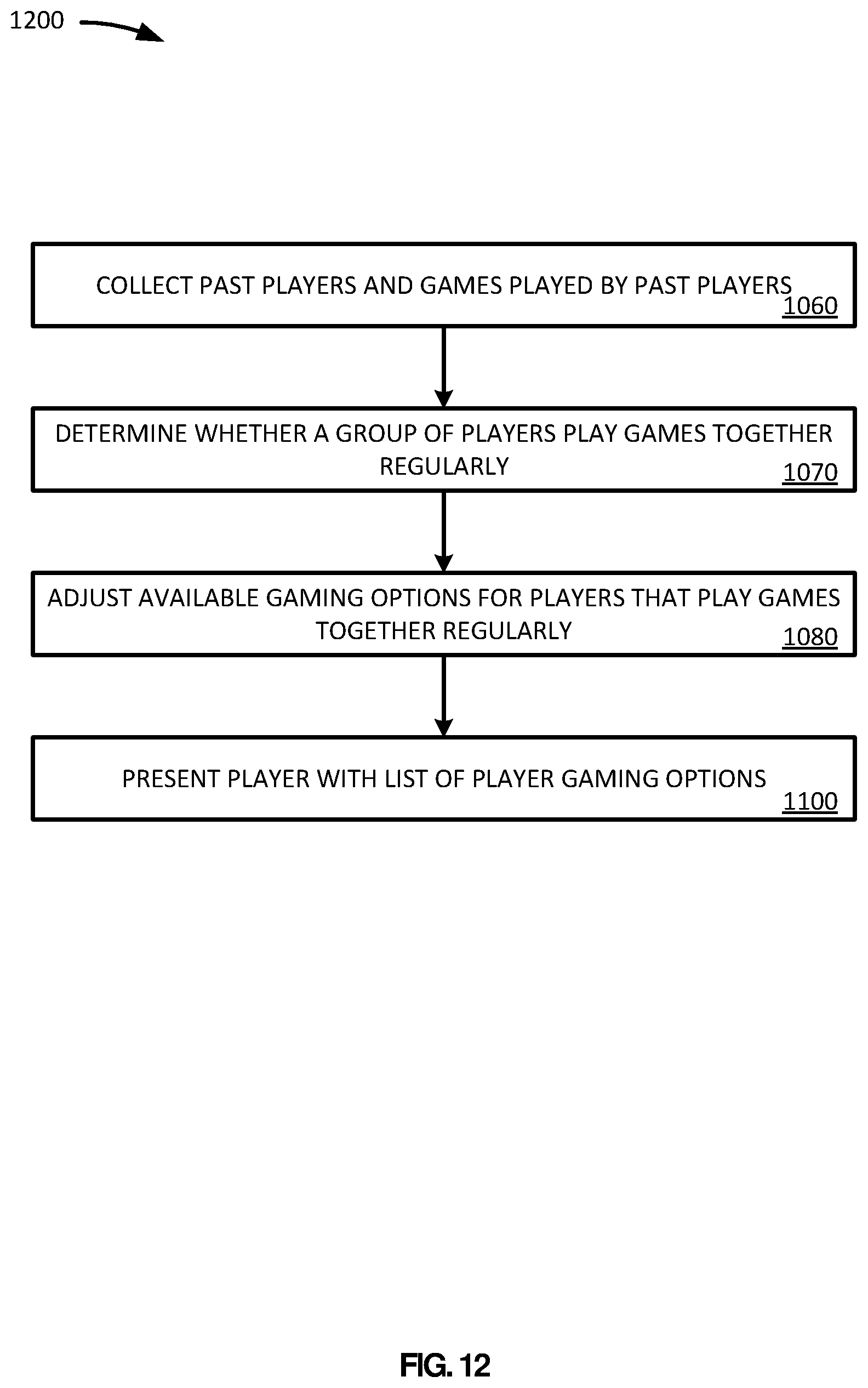 Patent US12592118 Figure 12 – Play-to-earn electronic gaming systems and methods