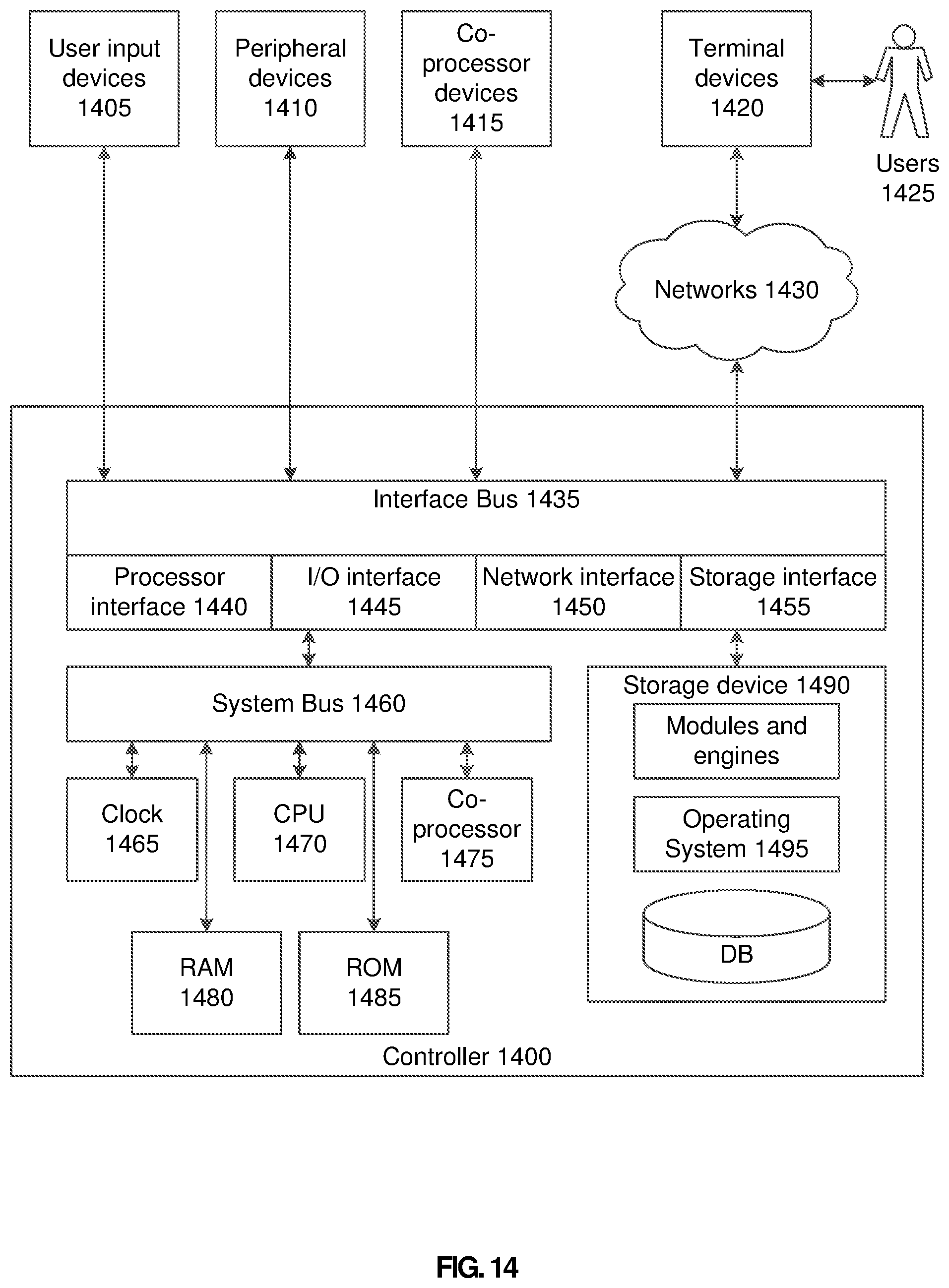 Patent US12592118 Figure 14 – Play-to-earn electronic gaming systems and methods
