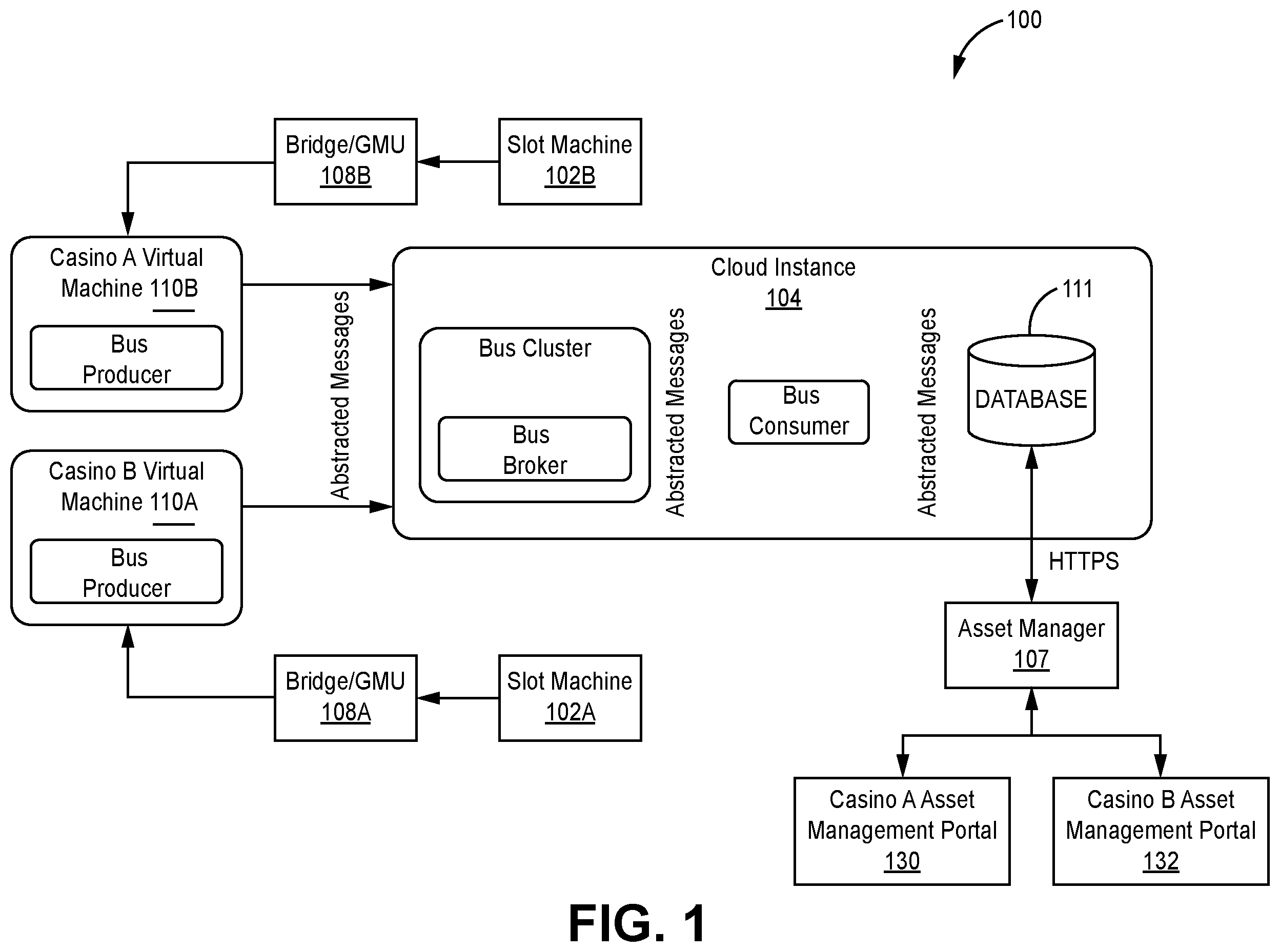 Patent US12592120 Figure 1 – Slot machine data and recommendations