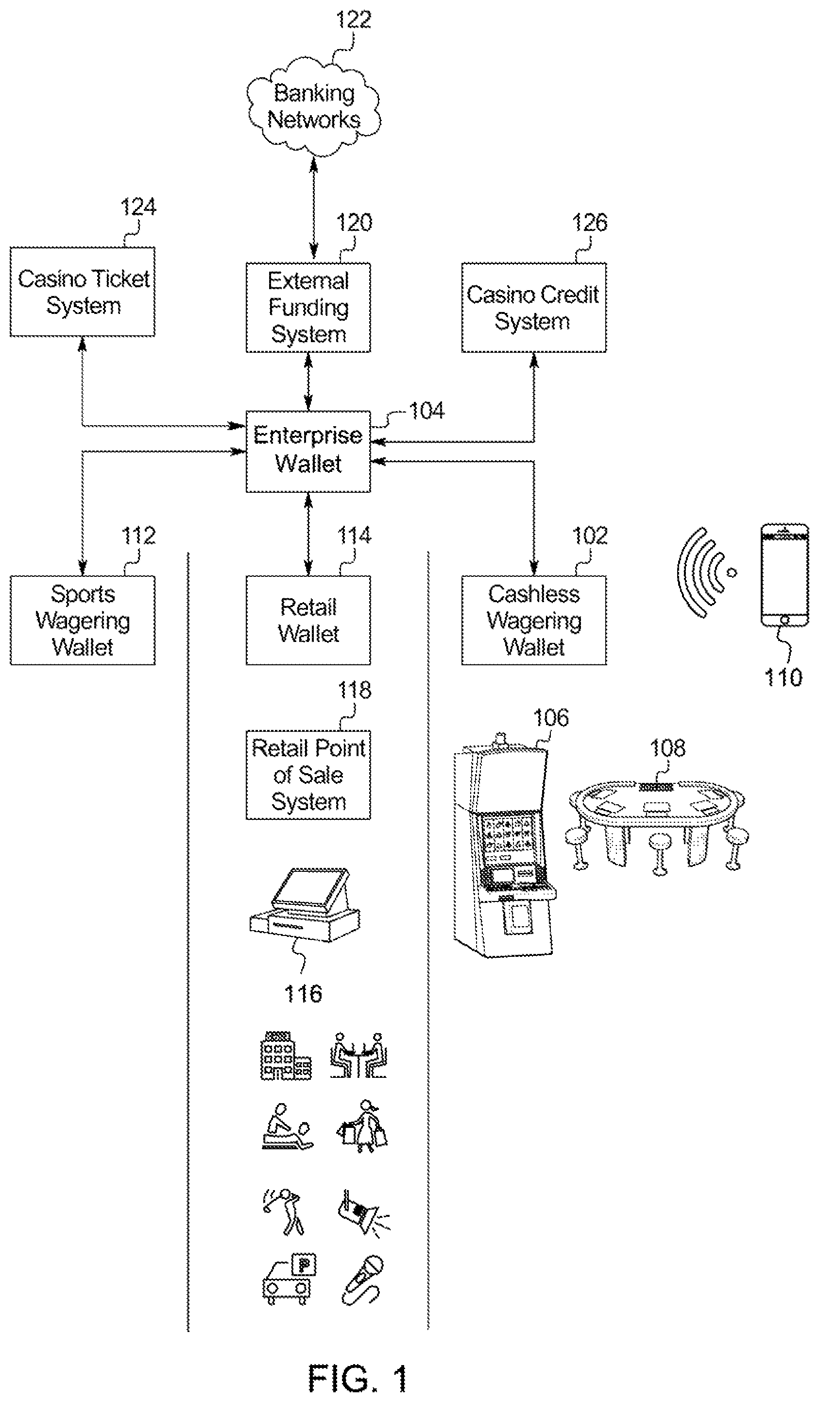 Patent US12592123 Figure 1 – Accessing gaming establishment account funds with a ticket voucher based on multiple cashout inputs