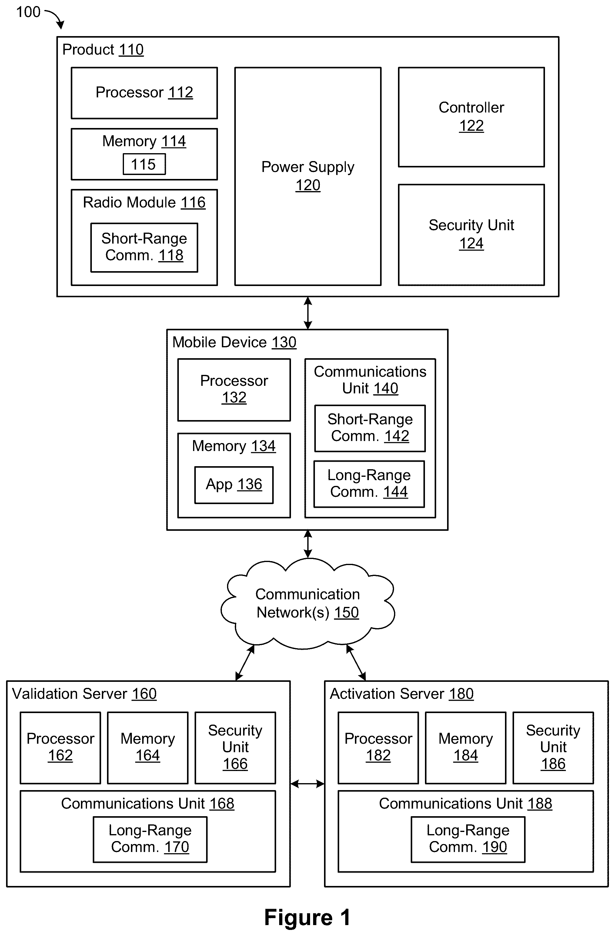 Patent US12592134 — Systems and methods for tool activation and display cabinet locking — Figure 1