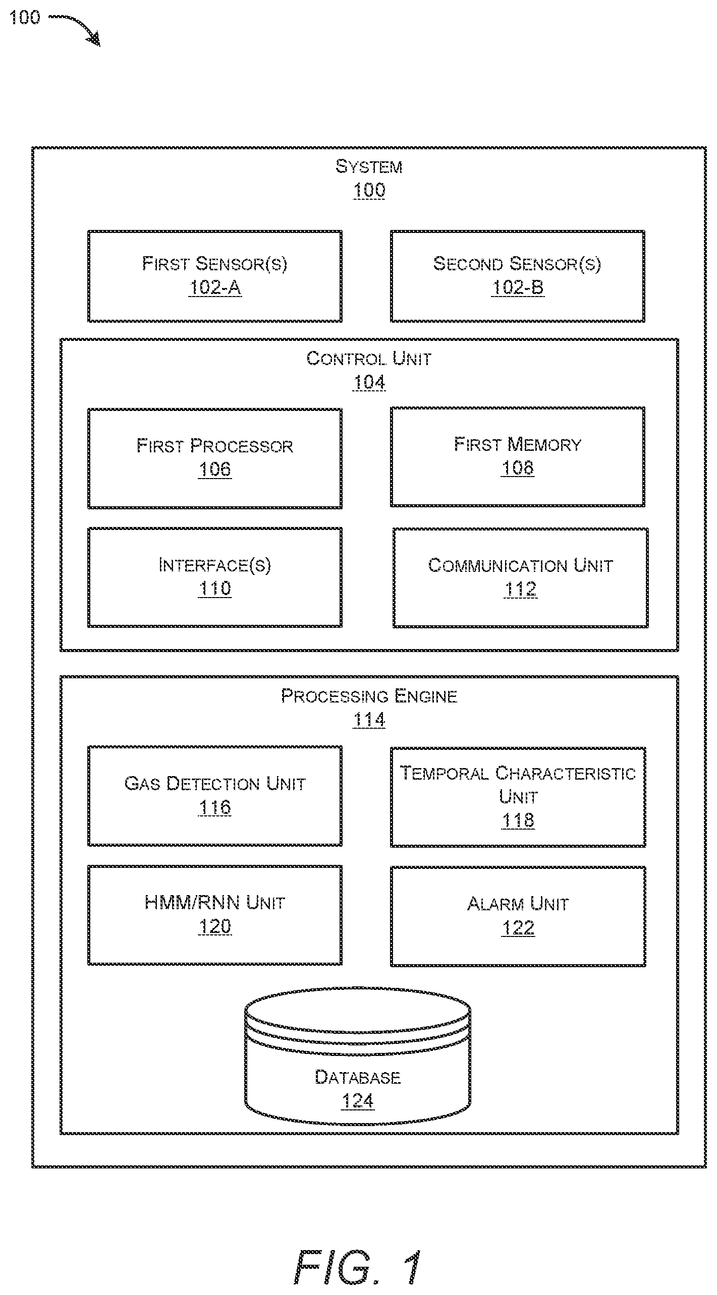 Patent US12592135 — System, device, and method for smoke discrimination and identification of fire source — Figure 1