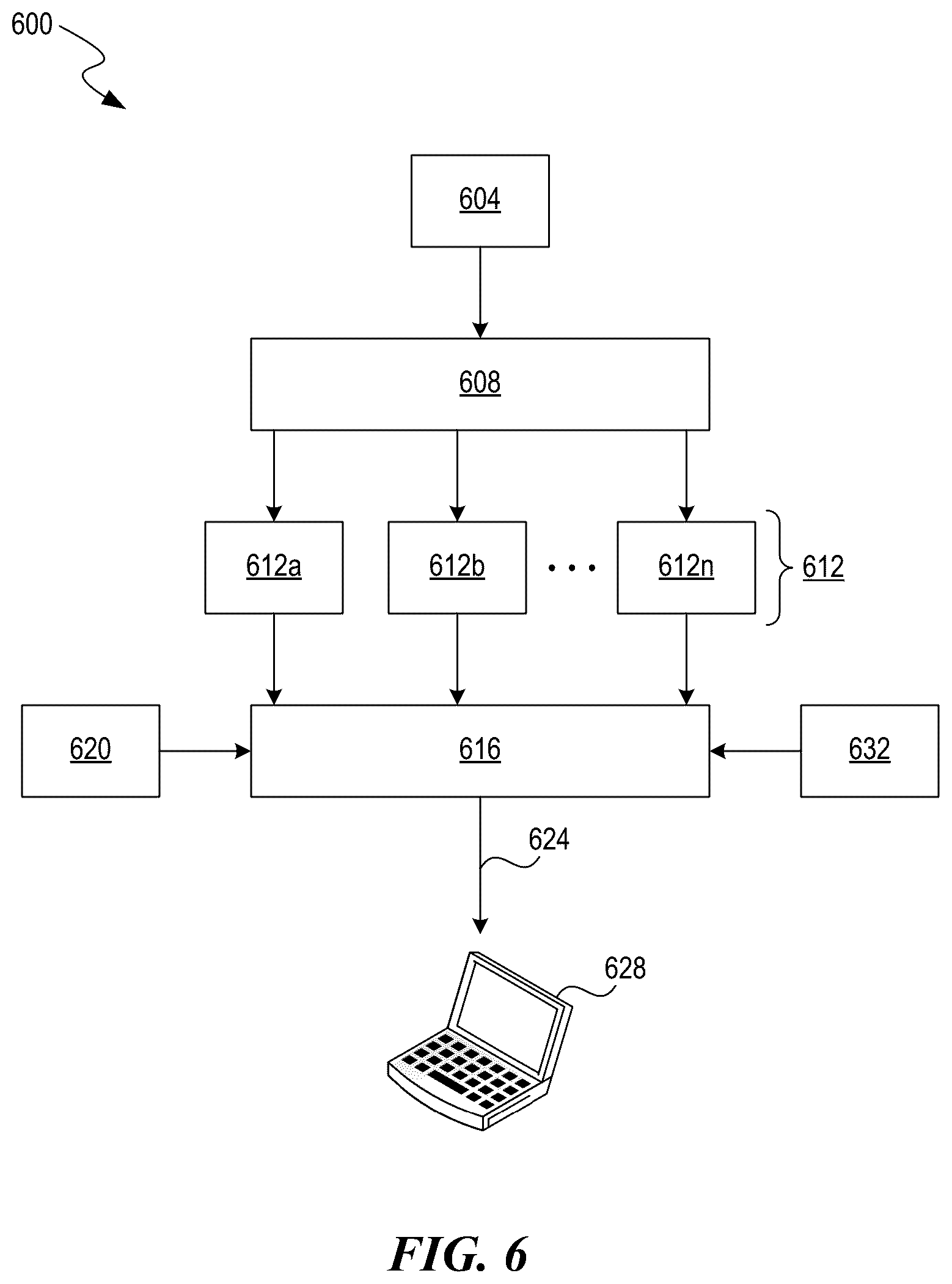 Patent US12592146 Figure 6 – C-V2X mobile edge computing interface for mobile services