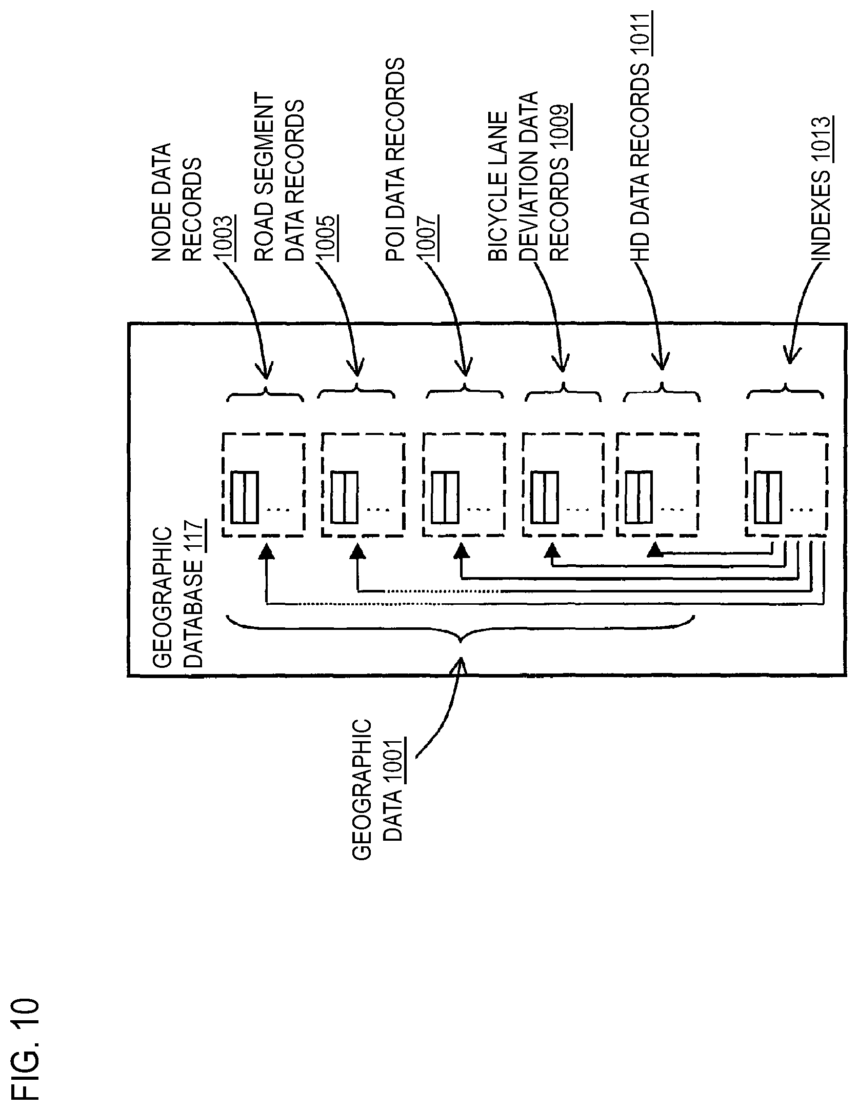 Patent US12592149 Figure 11 – Method, apparatus, and system for determining a bicycle lane deviation for autonomous vehicle operation
